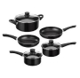 Amazon Basics Non-Stick Cookware Set