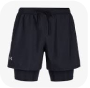 Under Armour logo