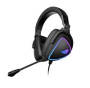 ROG Delta S