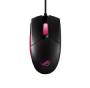 ROG Strix Mouse