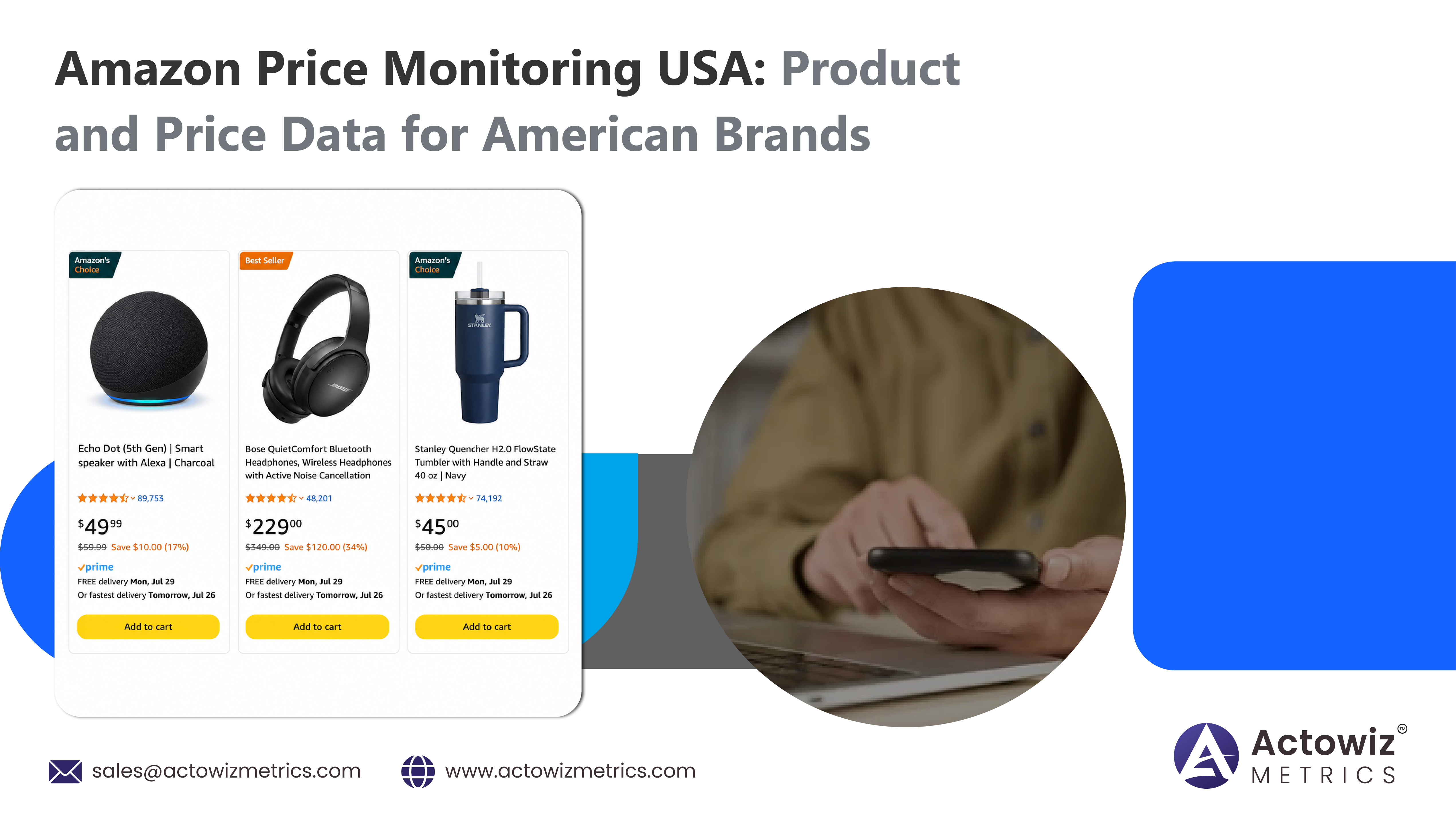 Amazon Price Monitoring USA: Product and Price Data for American Brands Amazon Price Monitoring USA: Product and Price Data for American Brands