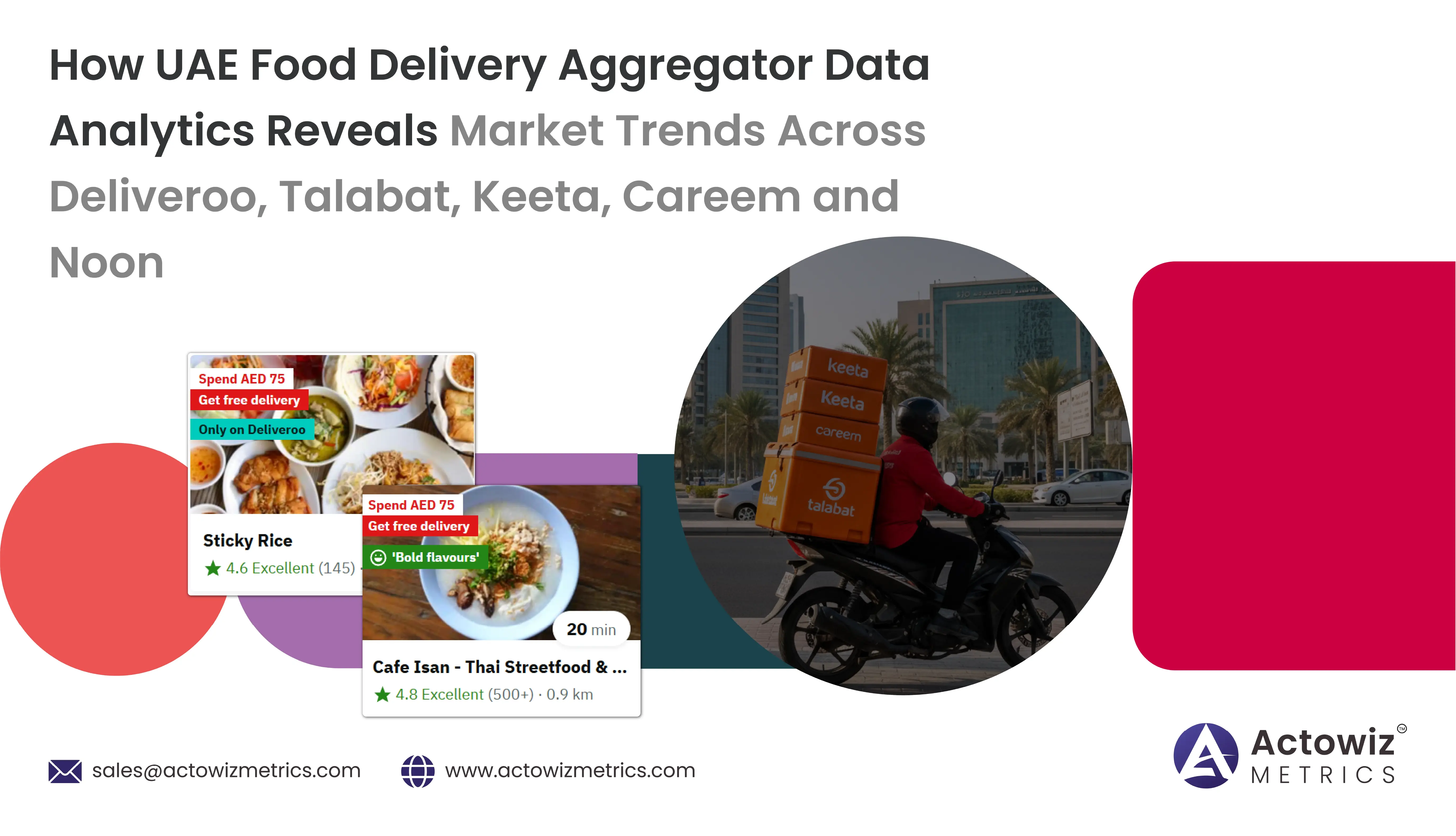 UAE Food Delivery Aggregator Data Analytics