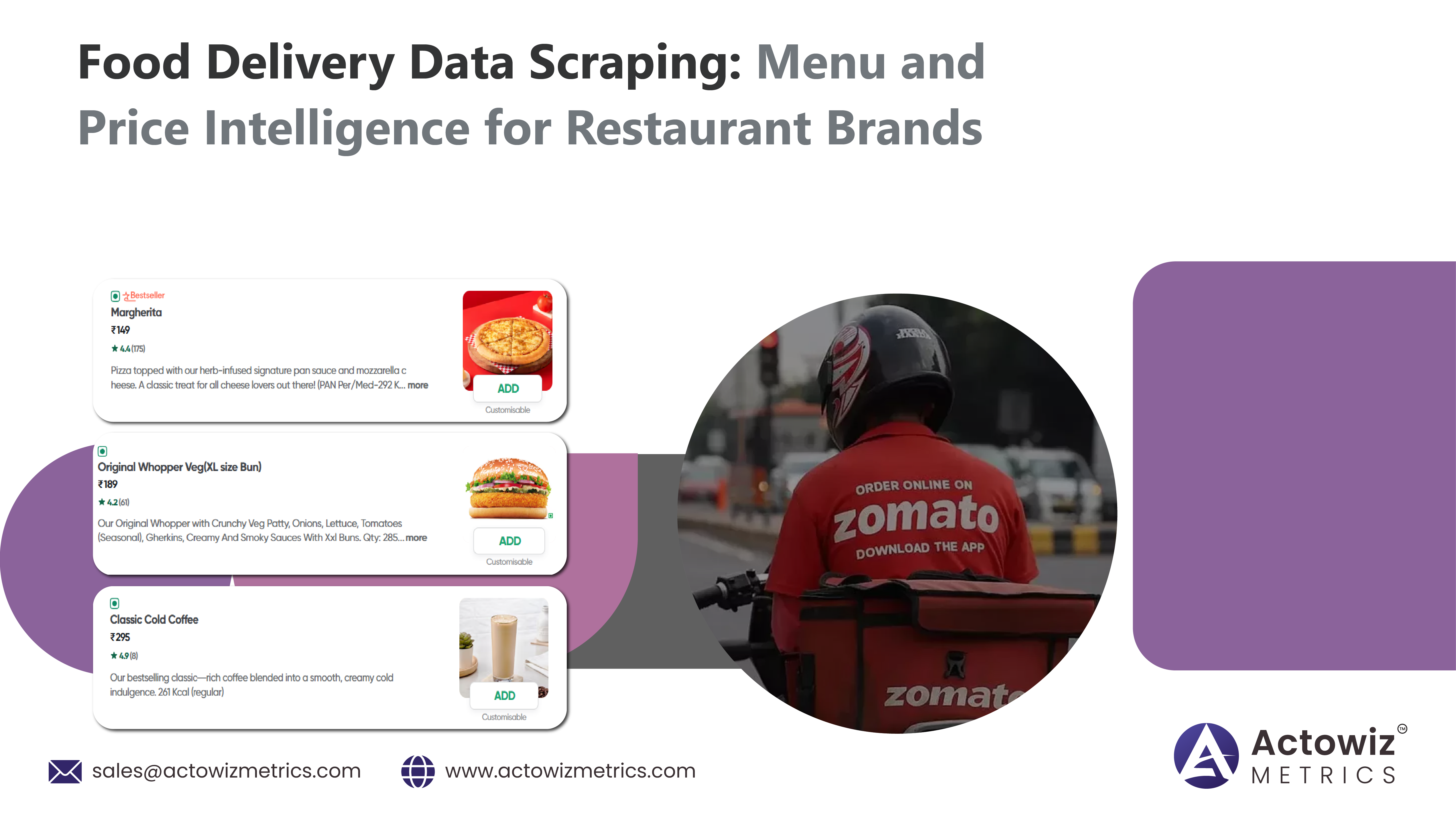 Food Delivery Data Scraping: Menu & Price Intelligence | Actowiz