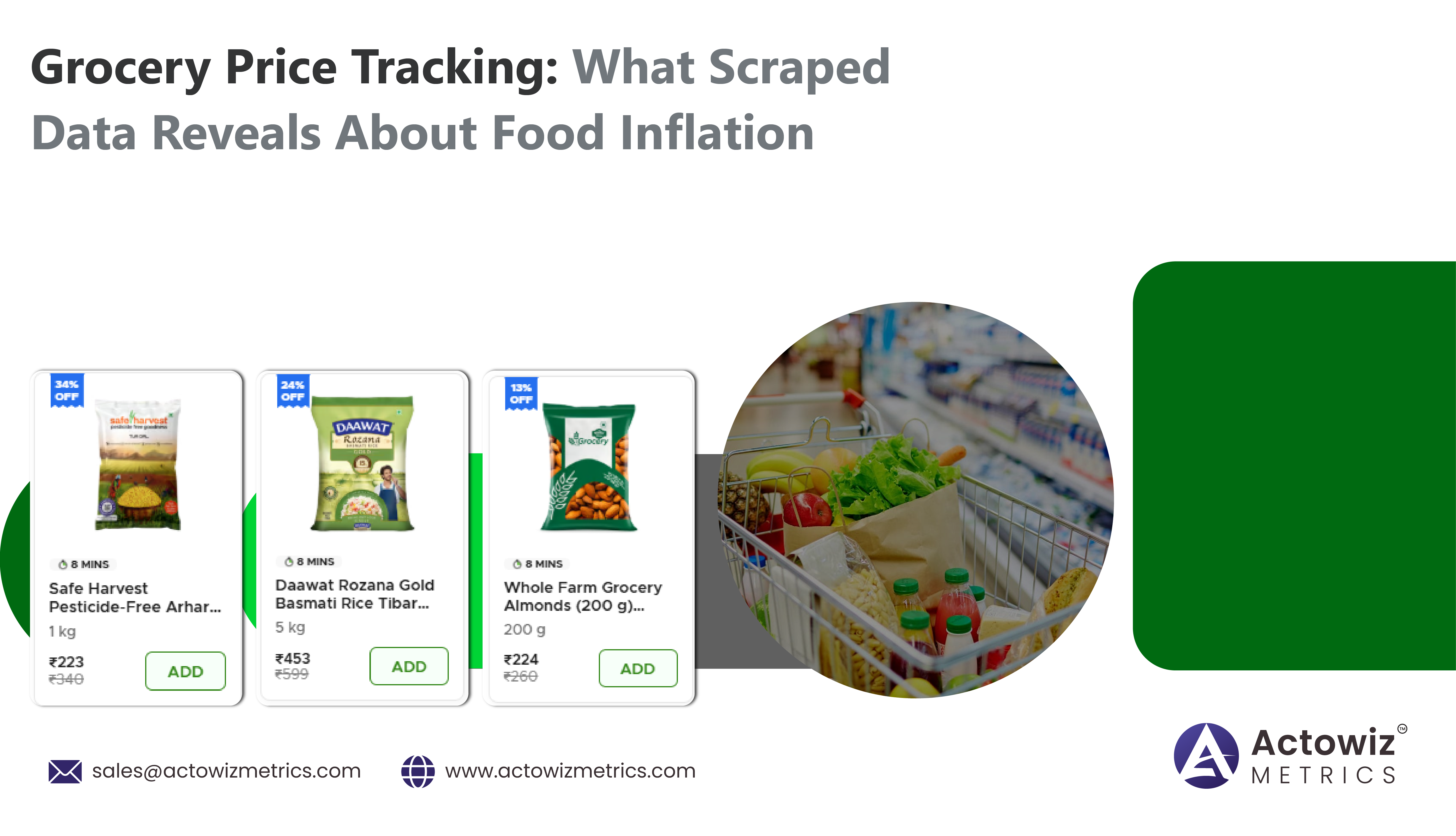 Grocery Price Tracking & Food Inflation Data | Actowiz Metrics