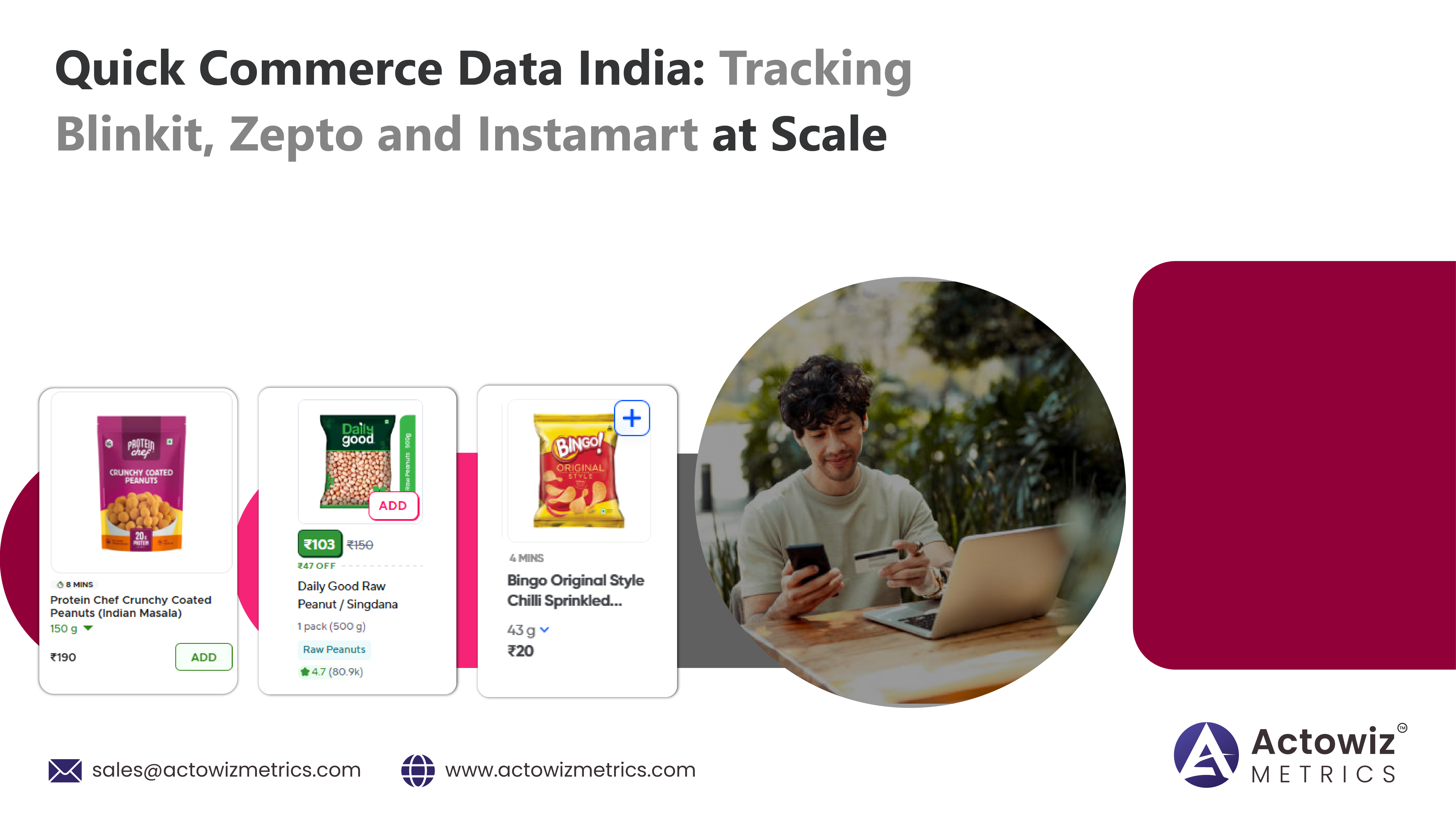 Quick Commerce Data India: Blinkit, Zepto, Instamart | Actowiz