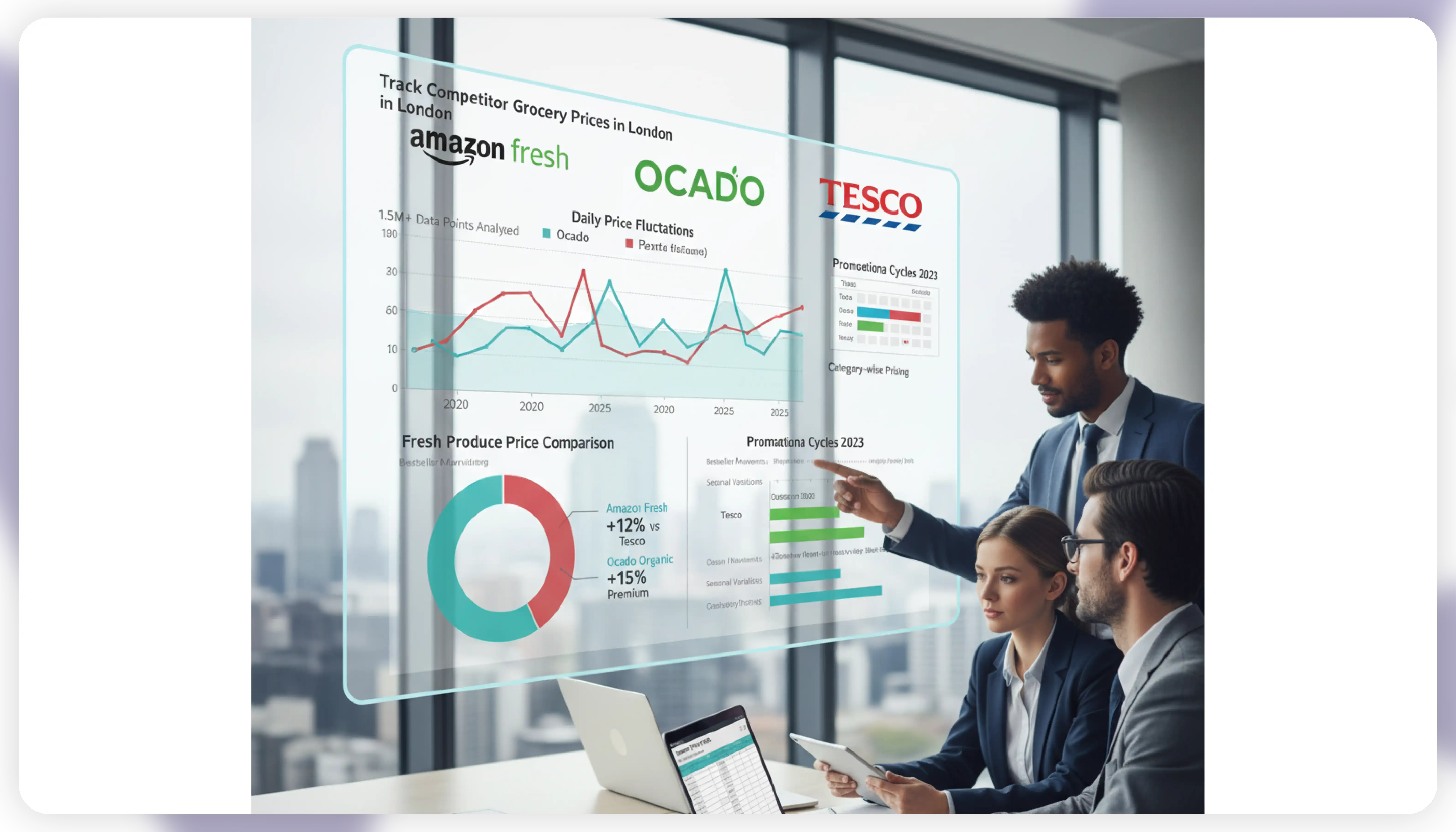 Scrape Grocery Prices Data in London - Amazon Fresh vs Ocado vs Tesco