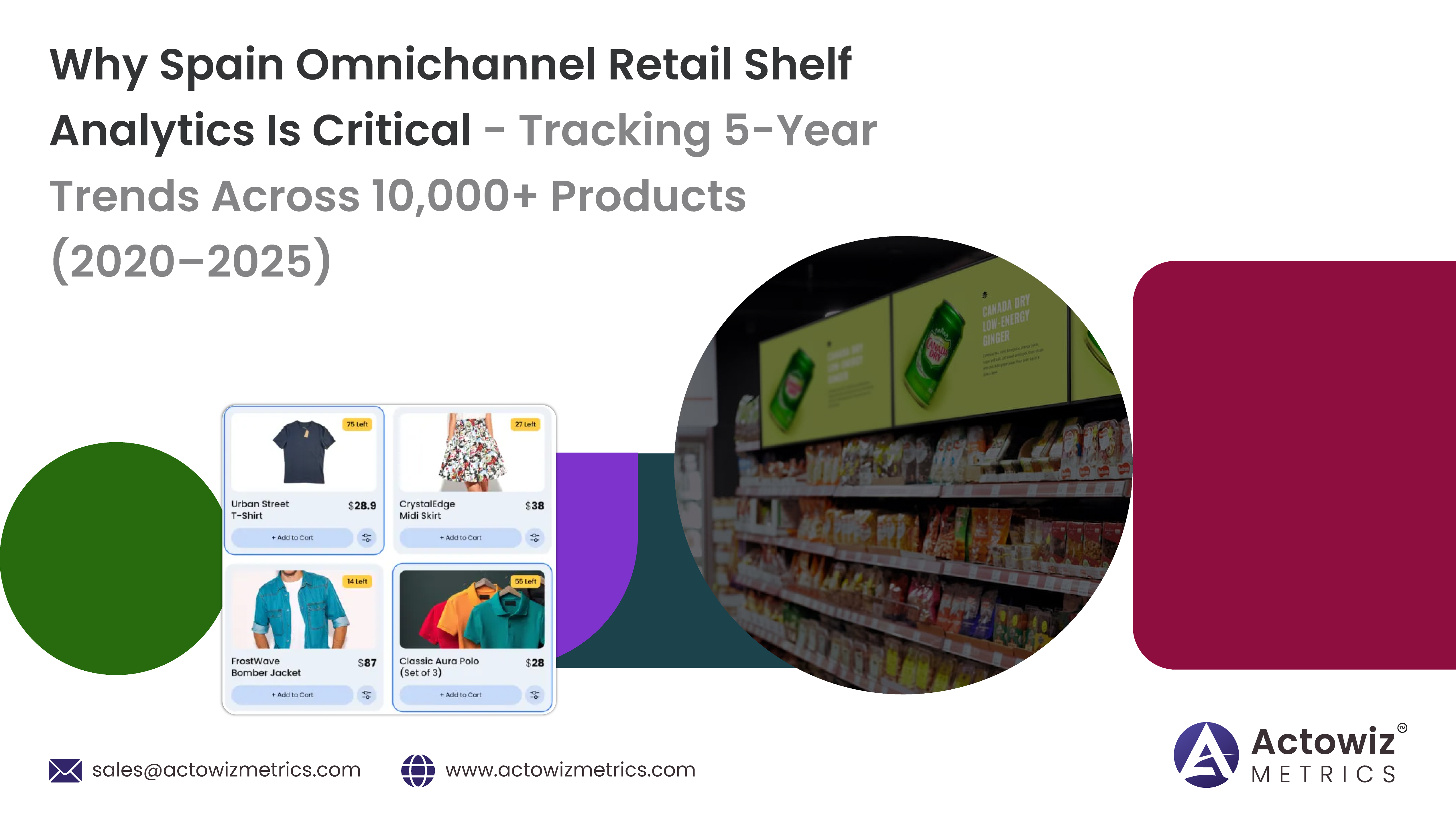 Spain Omnichannel Retail Shelf Analytics – 10,000+ Products