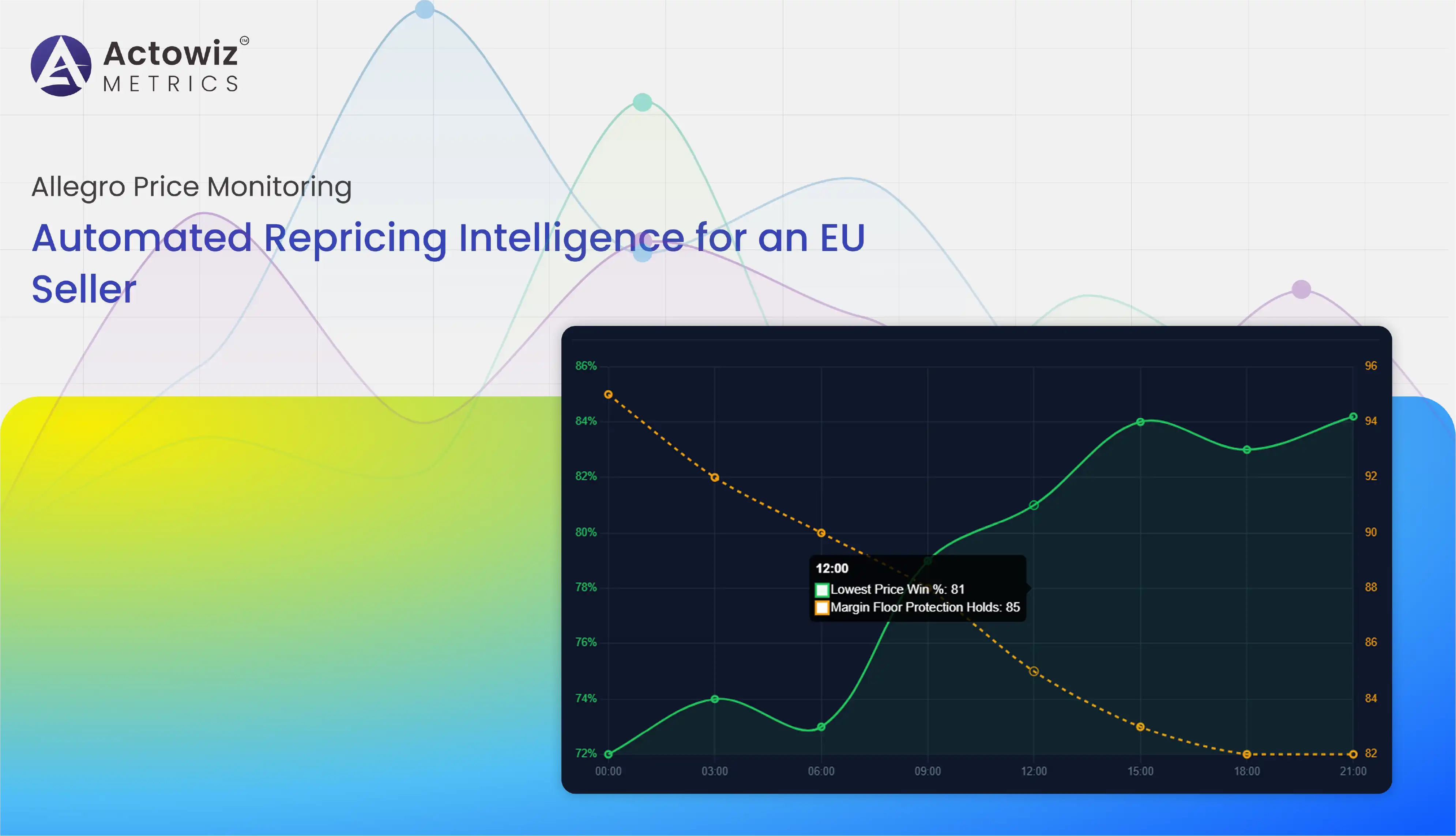Allegro Price Monitoring & Repricing Intelligence | Actowiz