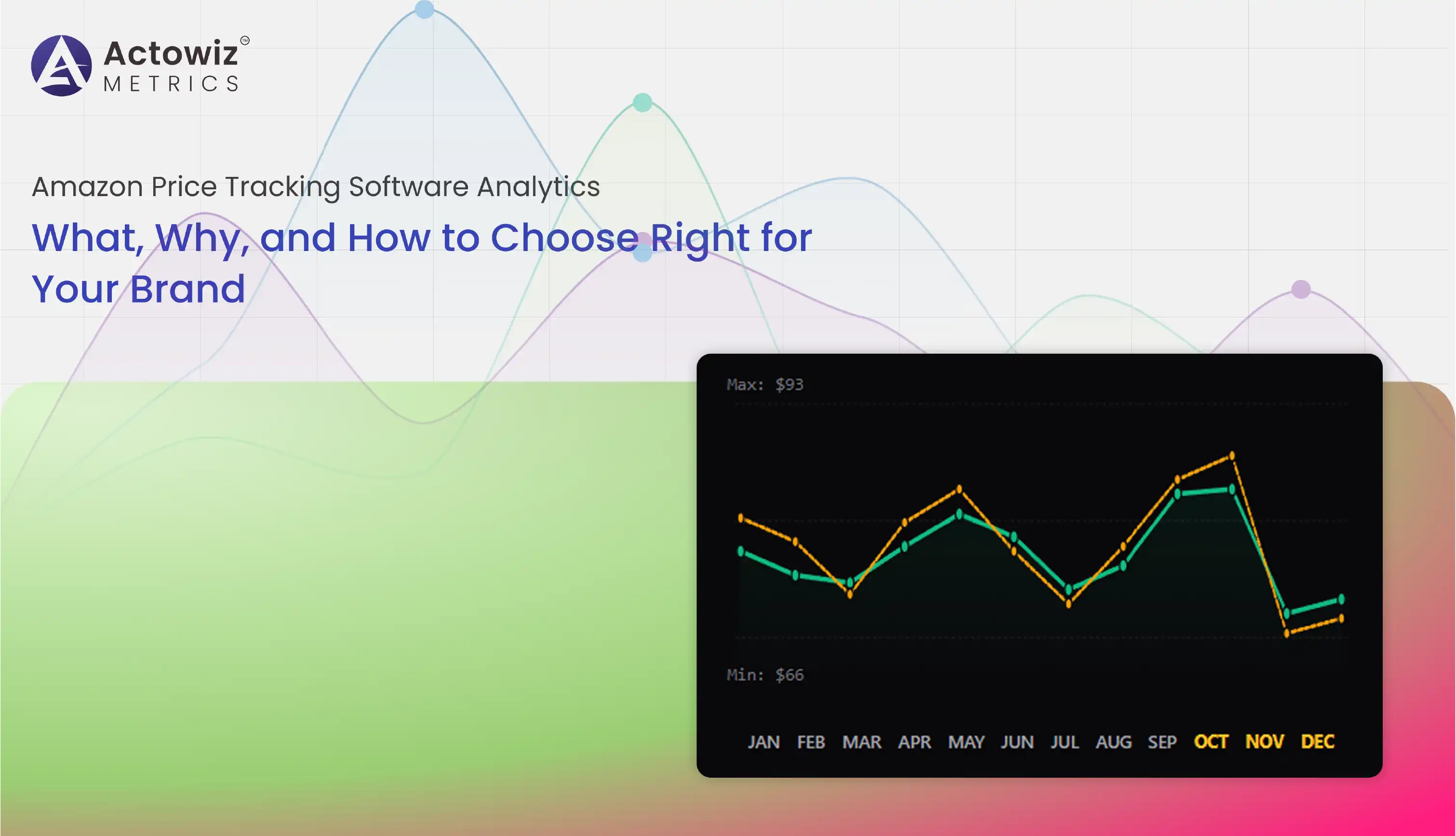Amazon Price Tracking Software Analytics