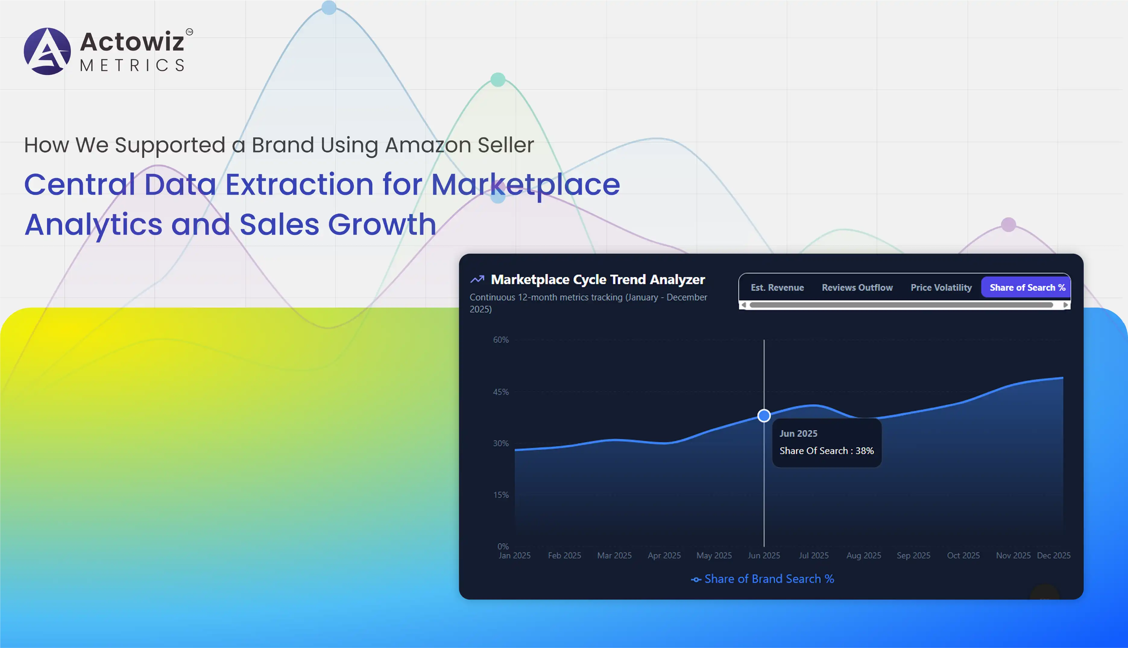 Amazon Seller Central Data Extraction