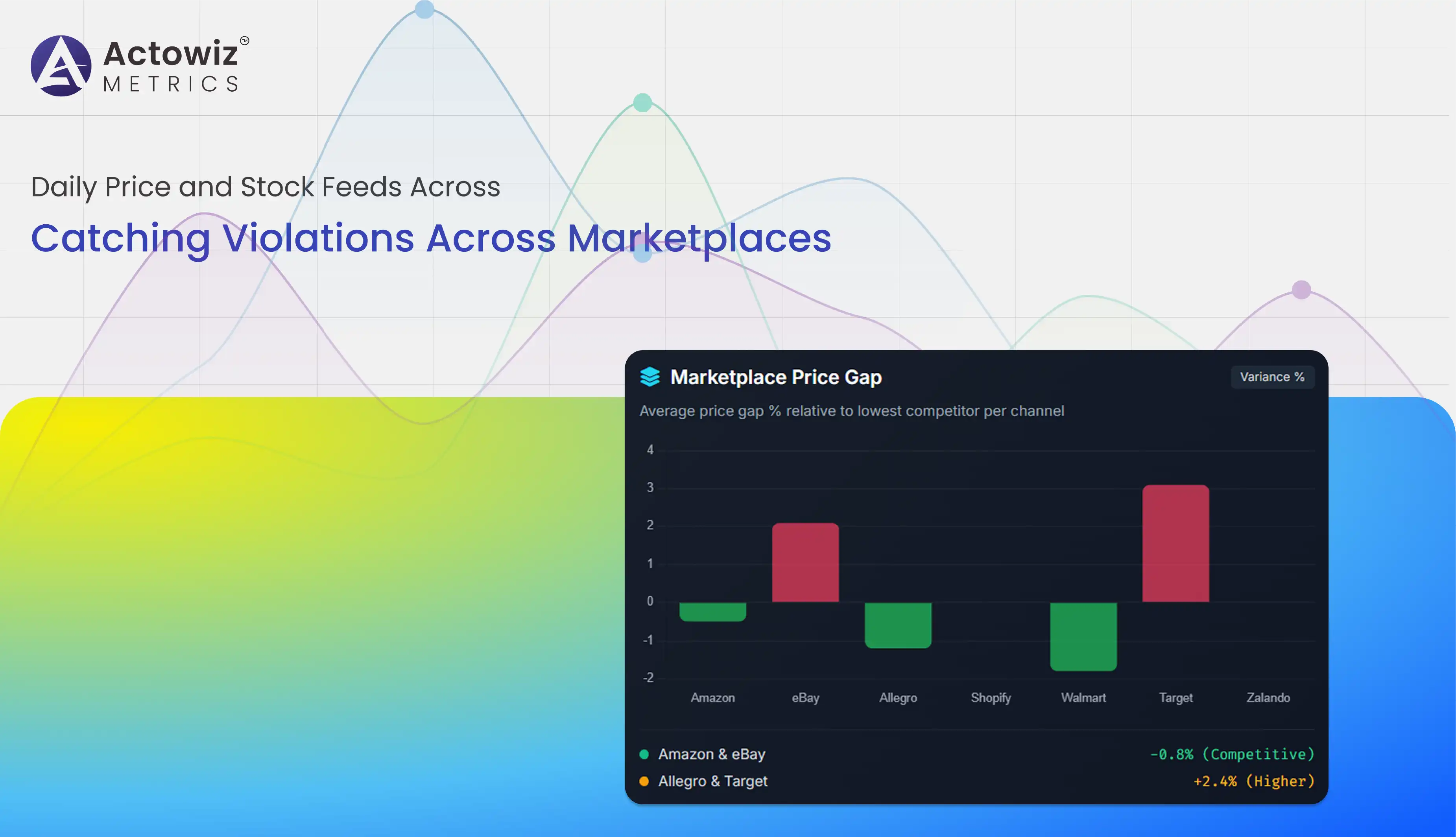 Daily Multi-Marketplace Price & Stock Feed | Actowiz Metrics