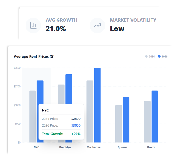 Project Overview