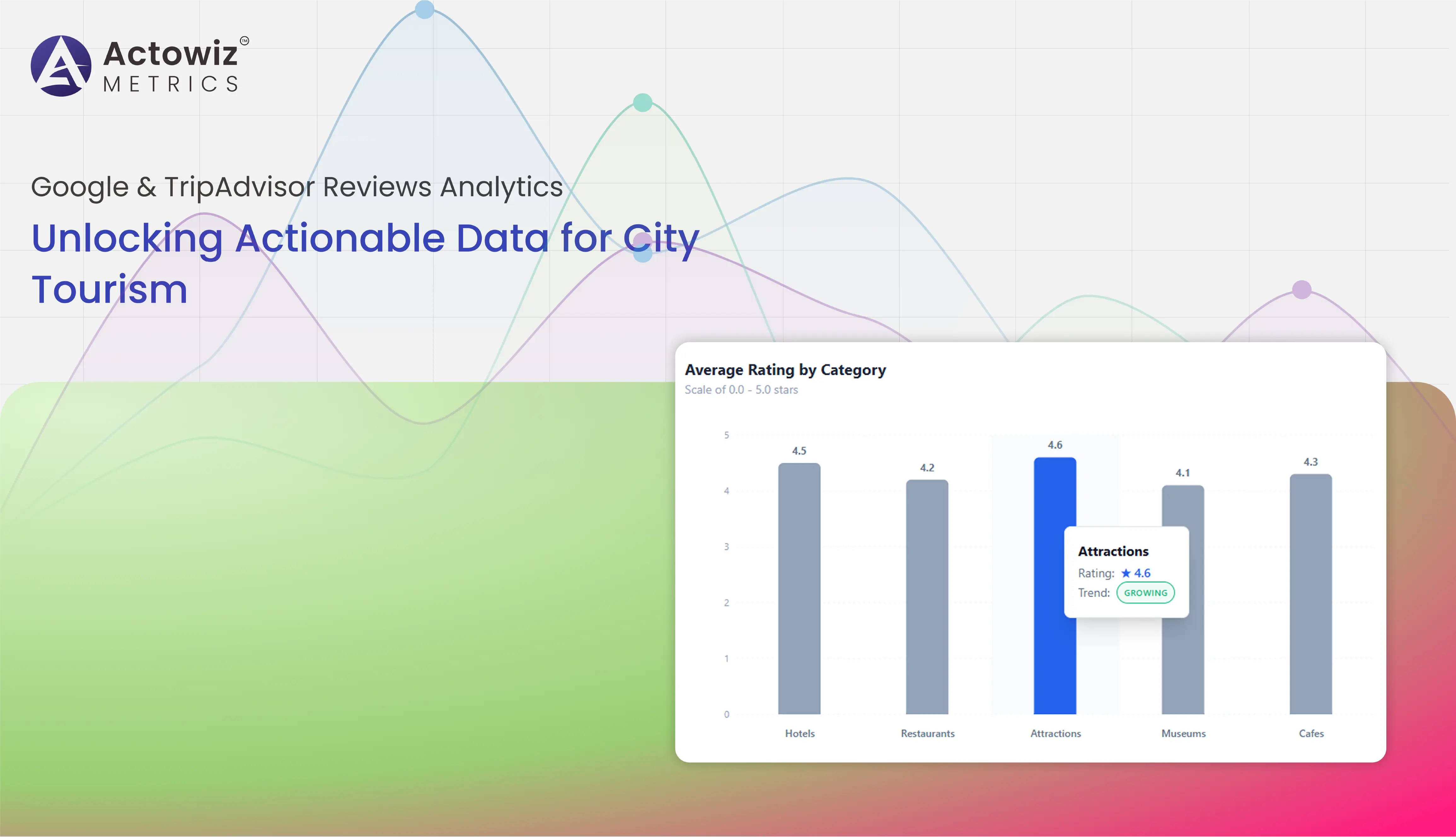 Case Study