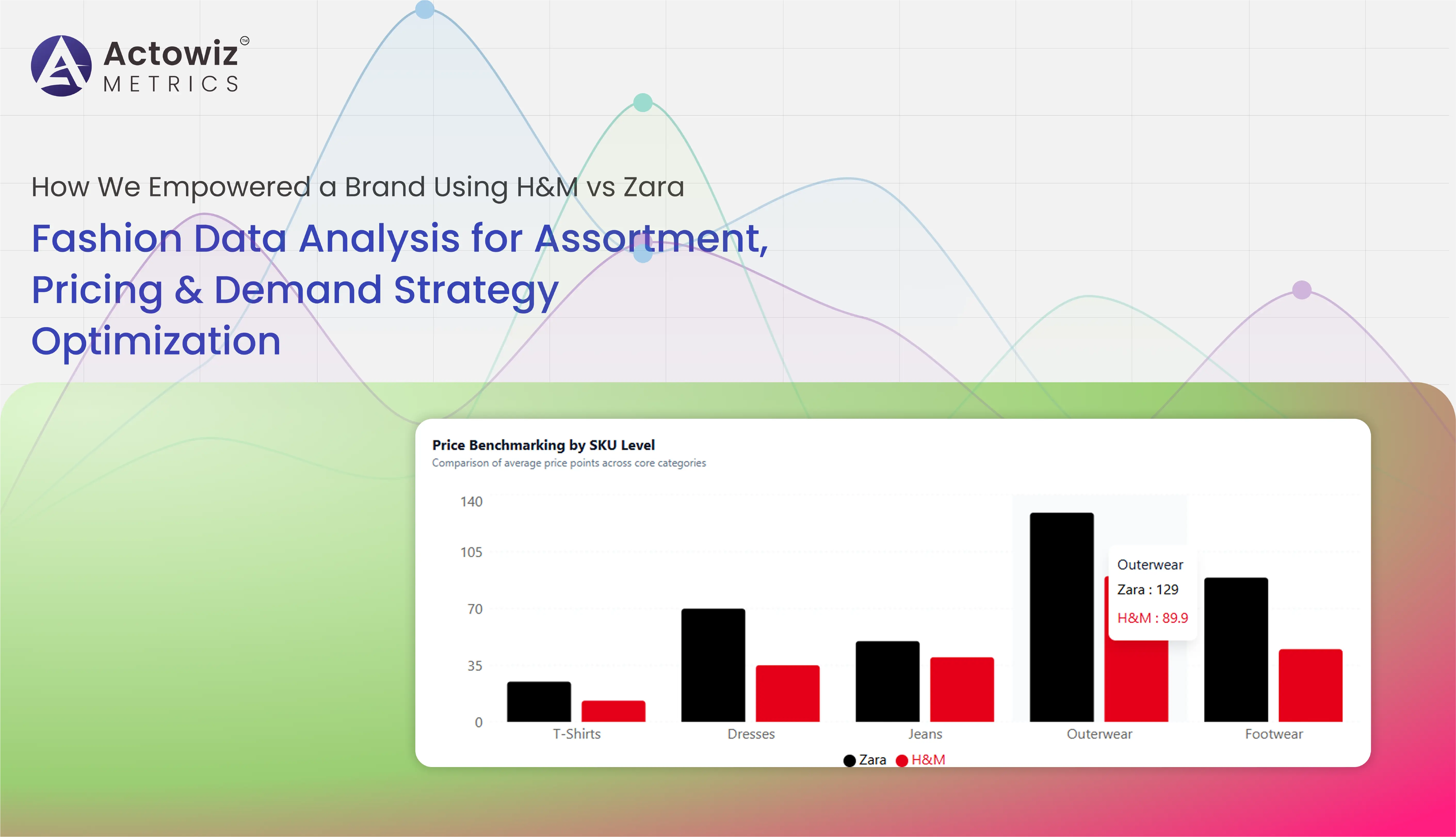 Case Study