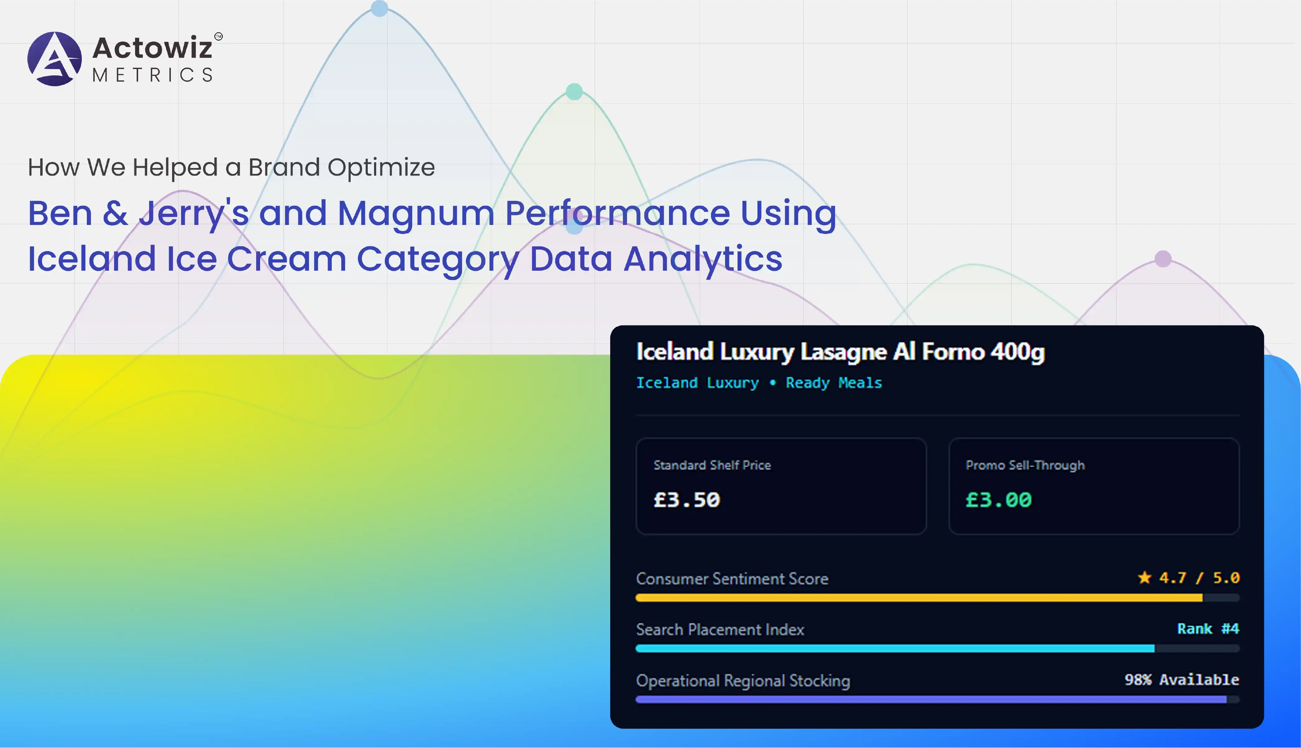 Iceland Ice Cream Category Data Analytics