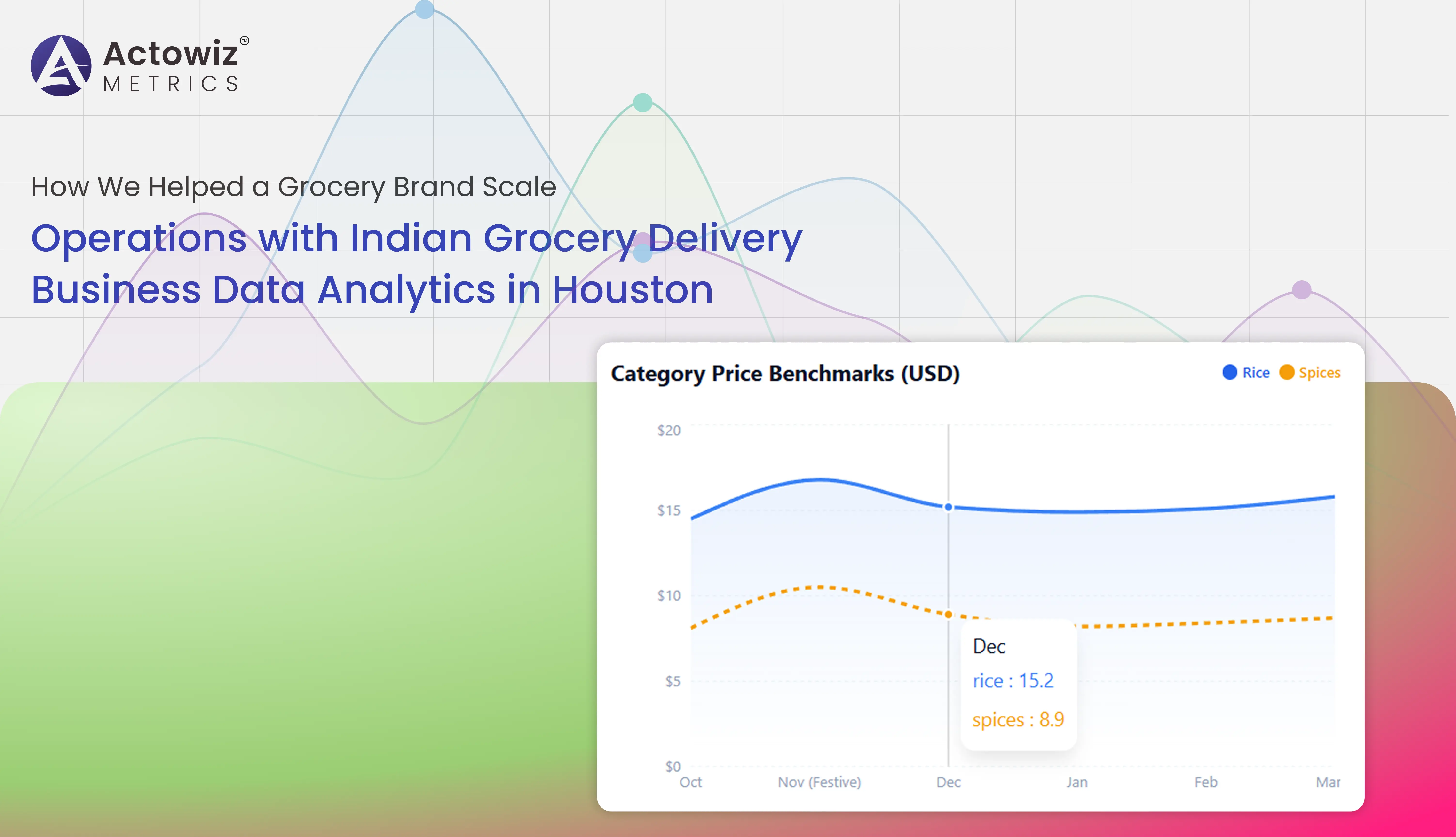 Case Study