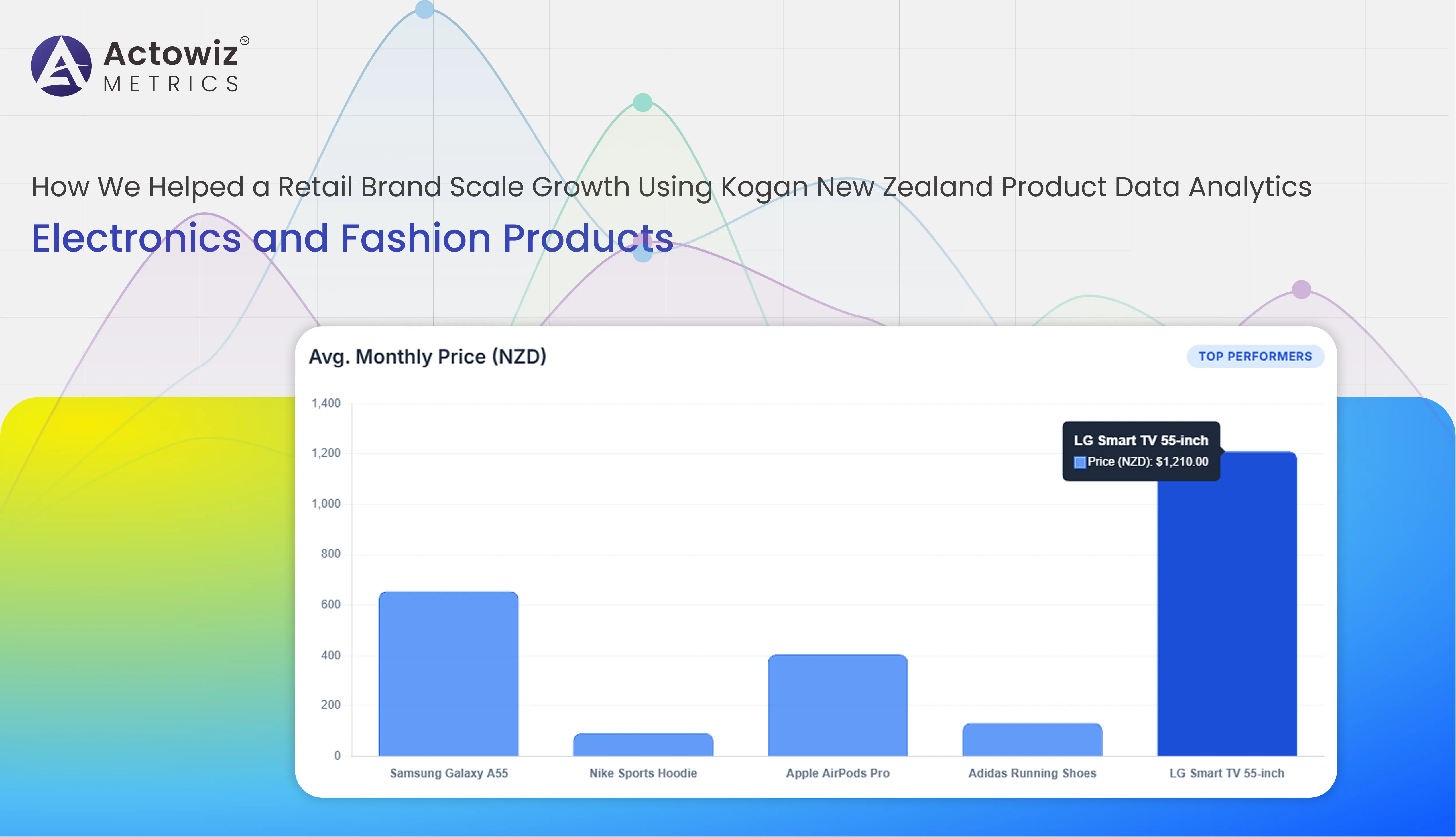 Kogan New Zealand Product Data Analytics - Electronics and Fashion Products
