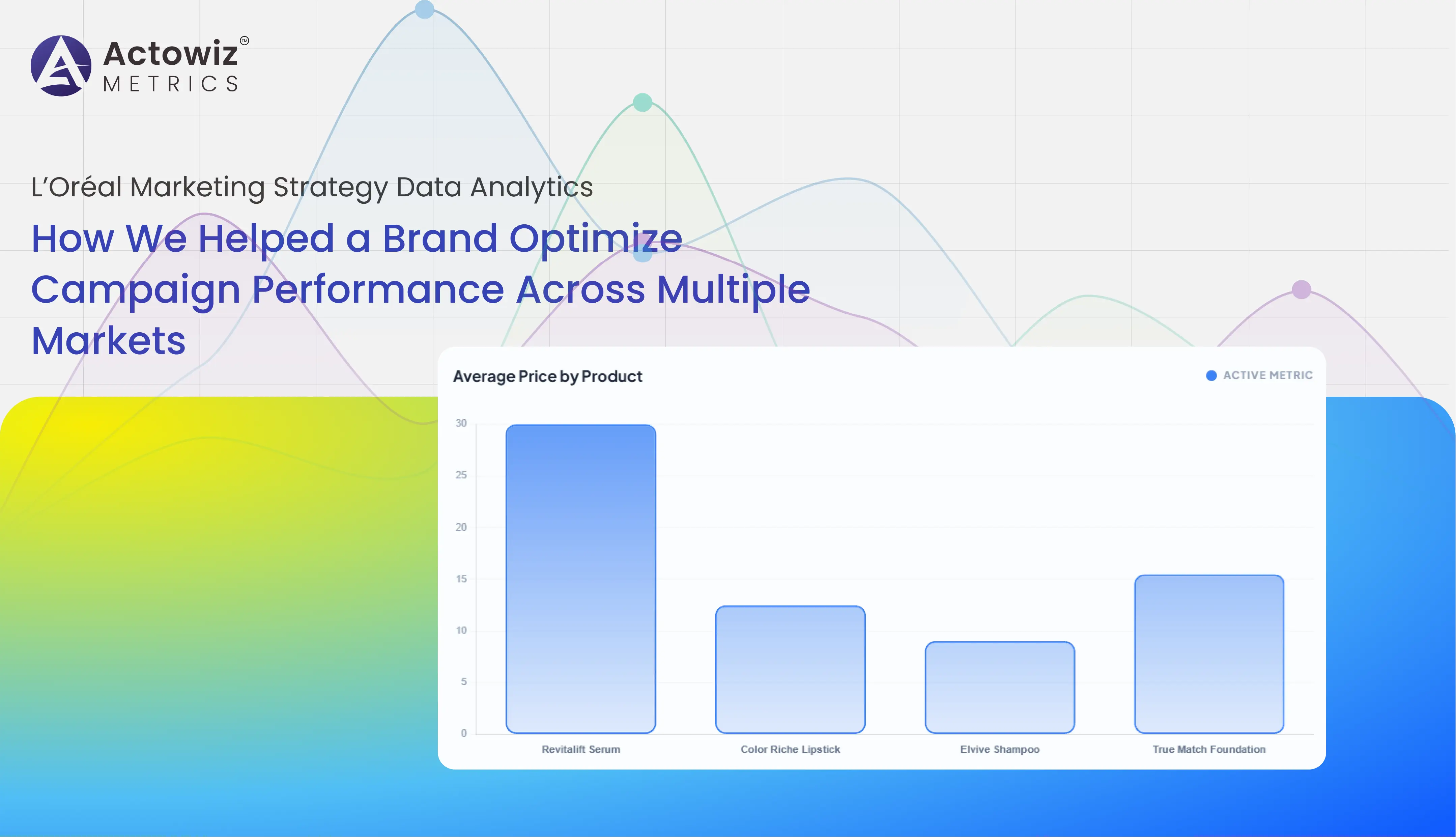 Case Study