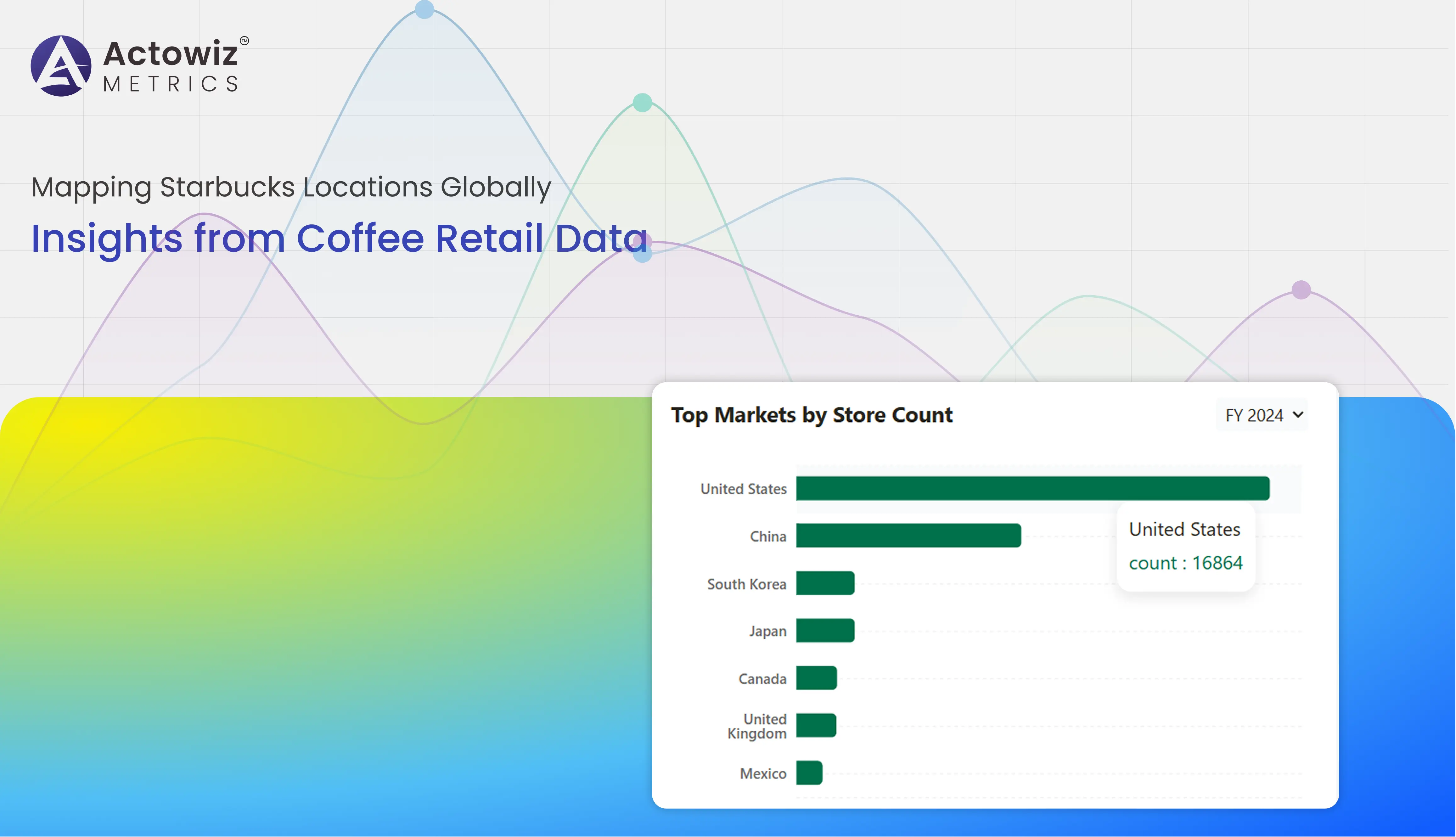 Mapping Starbucks Locations Globally