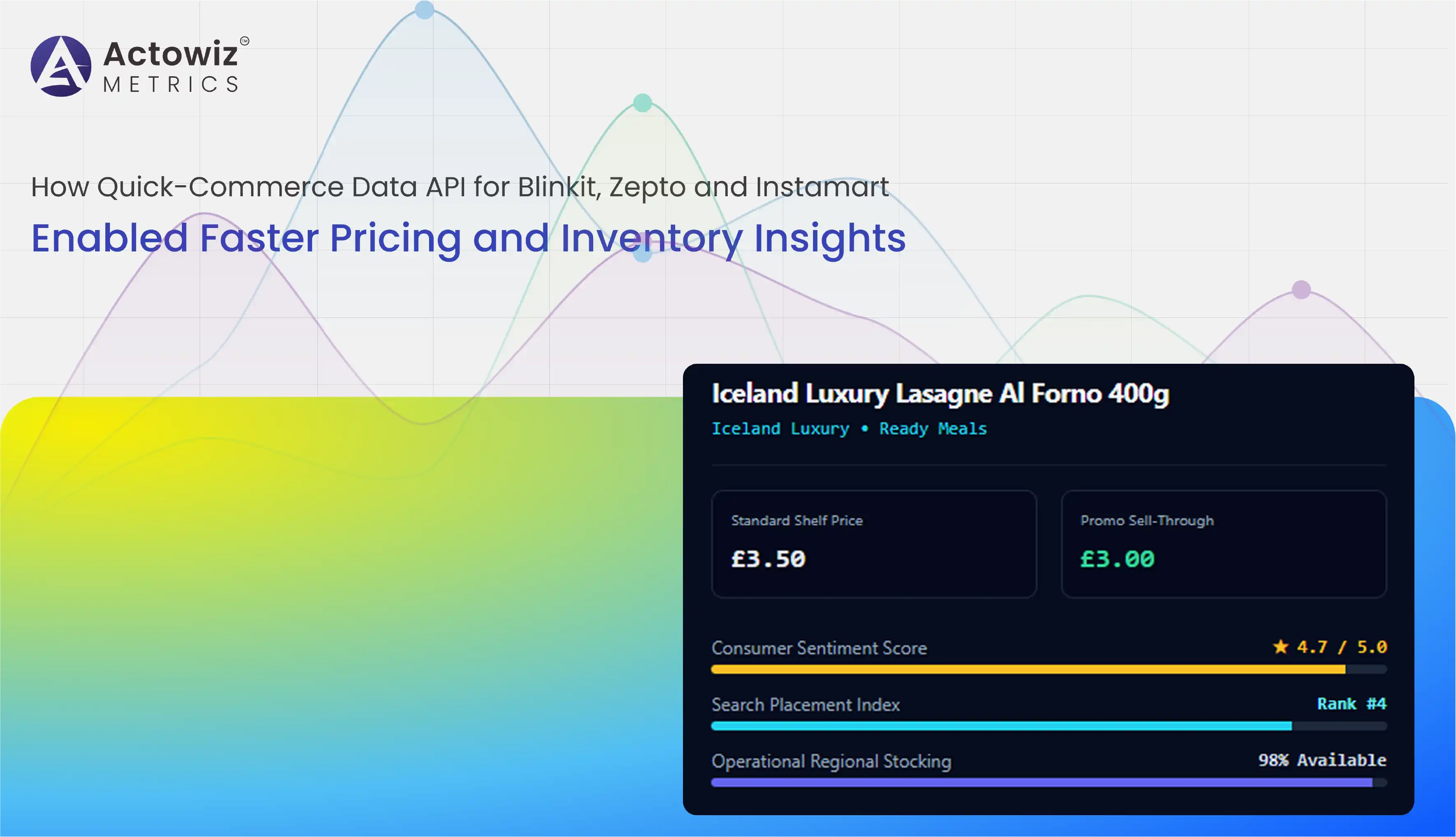 Quick-Commerce Data API for Blinkit, Zepto and Instamart