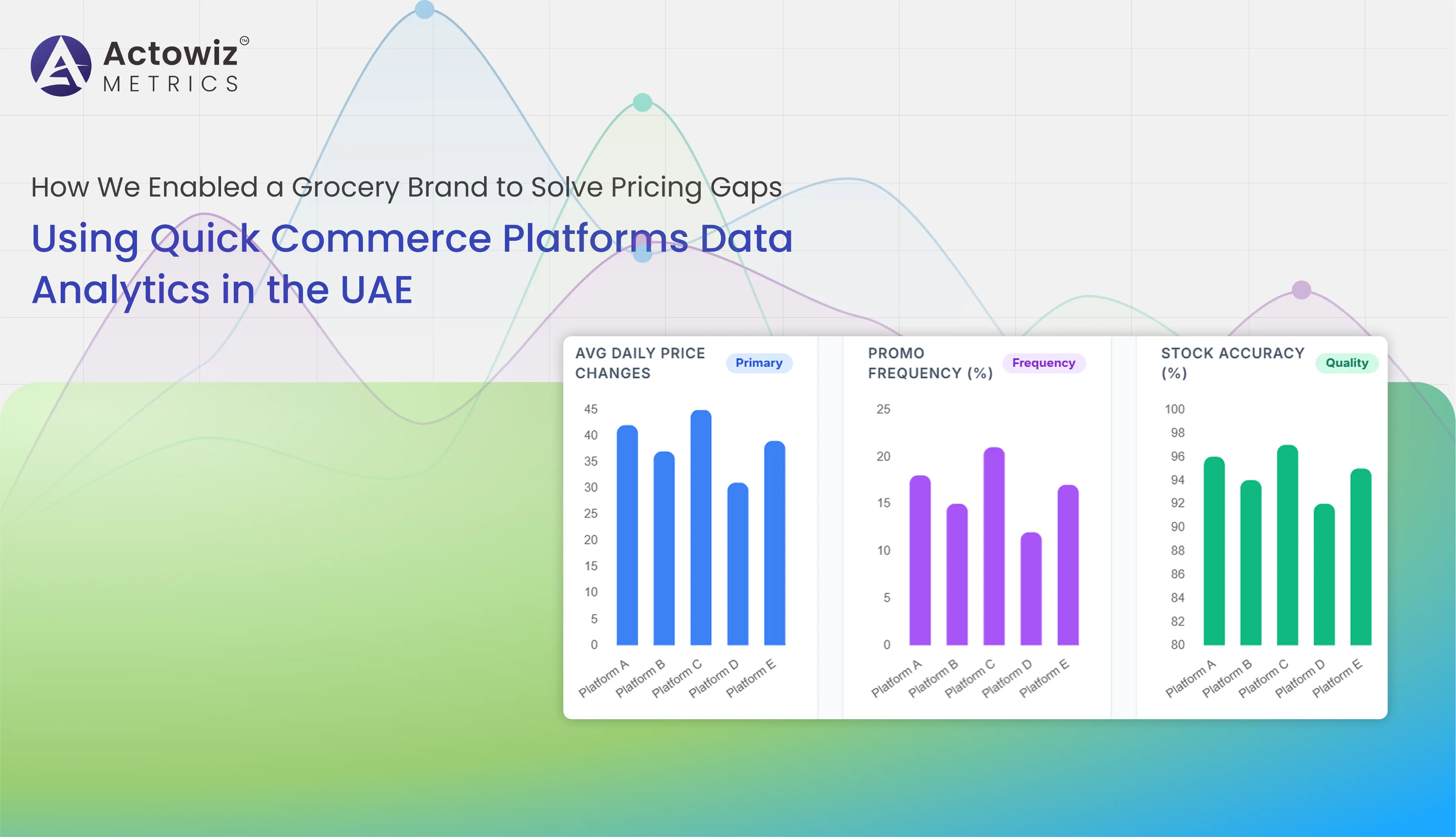 Quick Commerce Platforms Data Analytics in the UAE