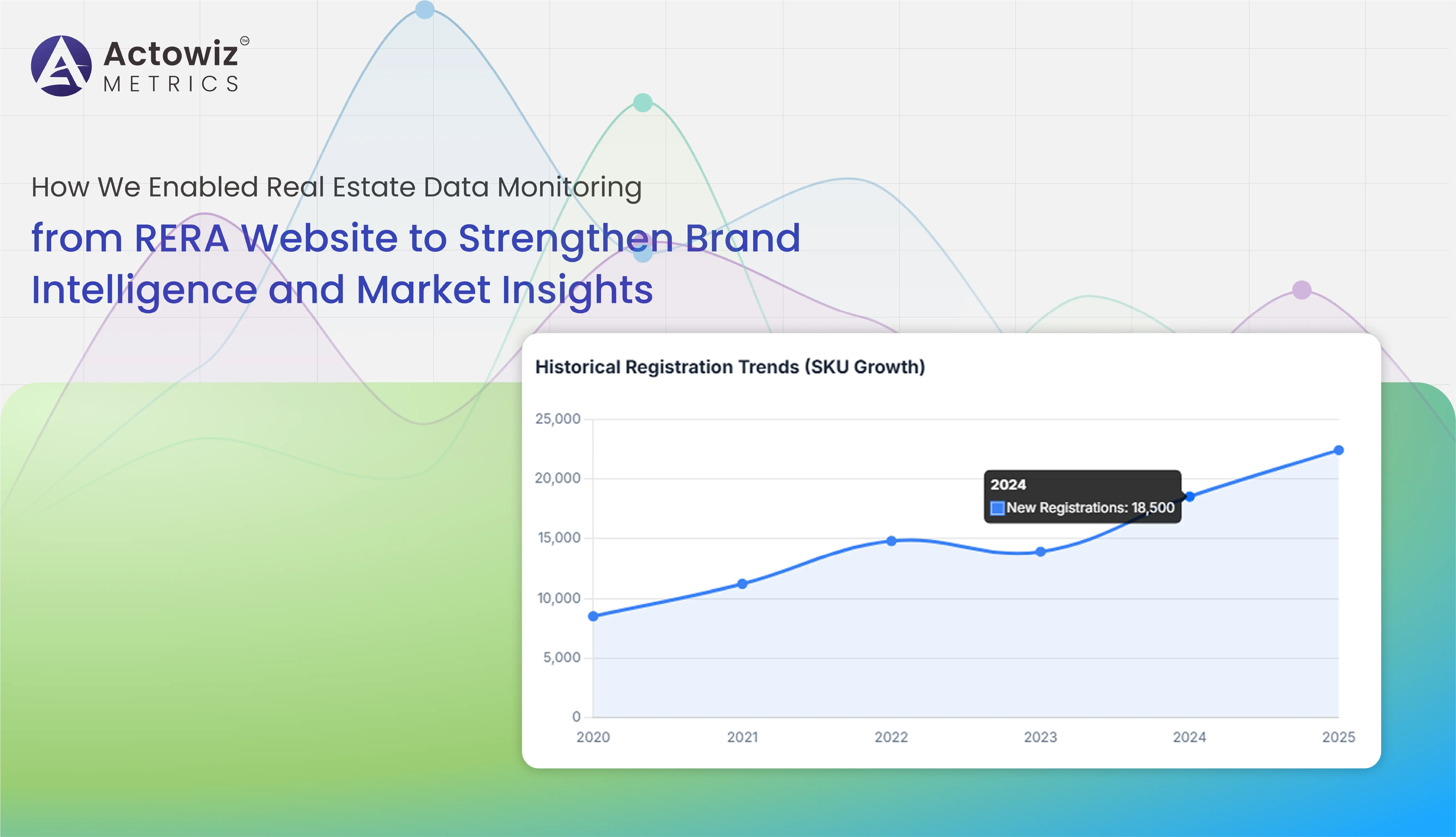 Case Study