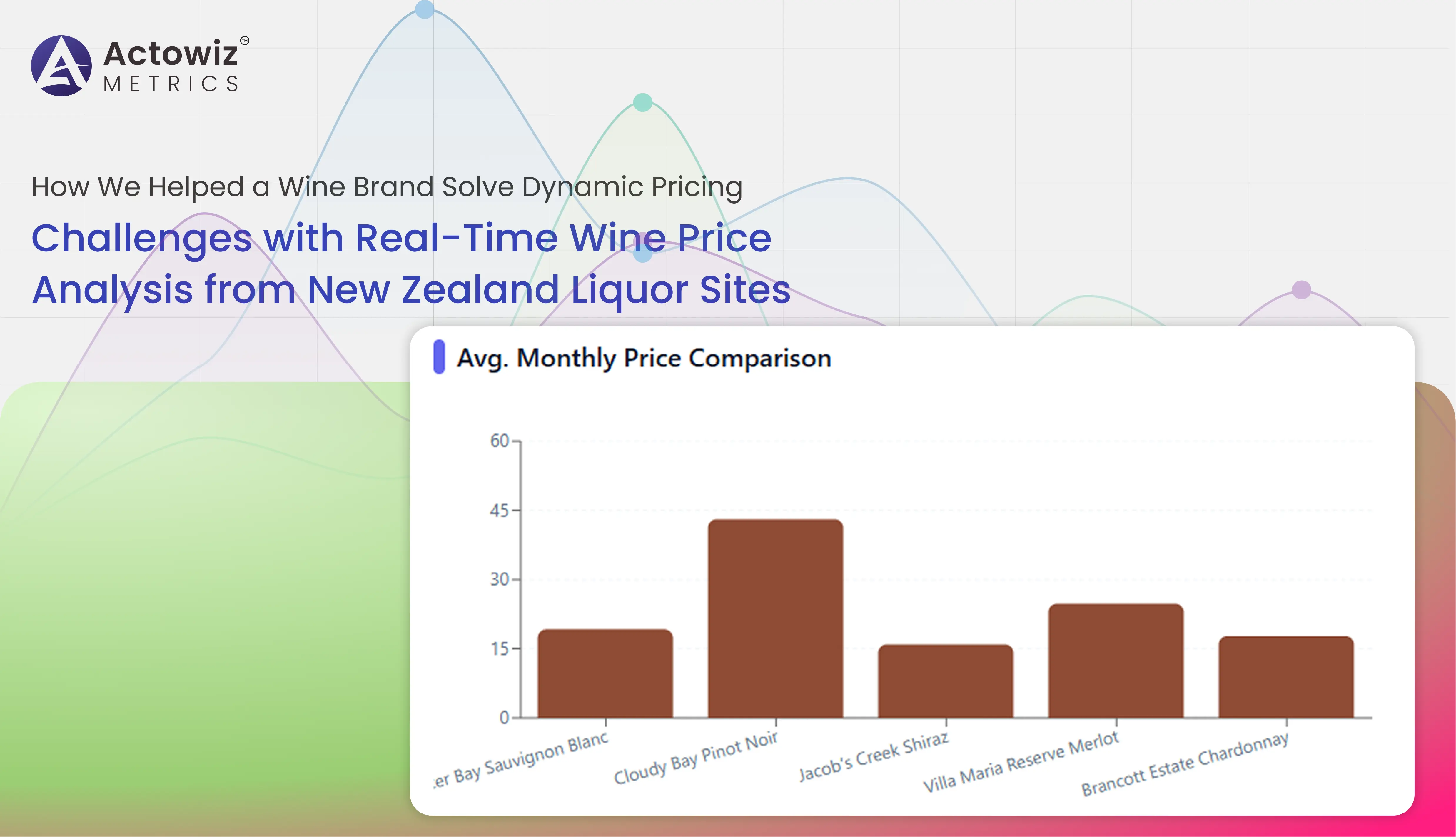 Real-Time Wine Price Analysis from New Zealand Liquor Sites
