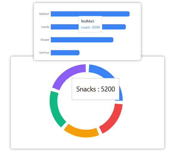Project Overview