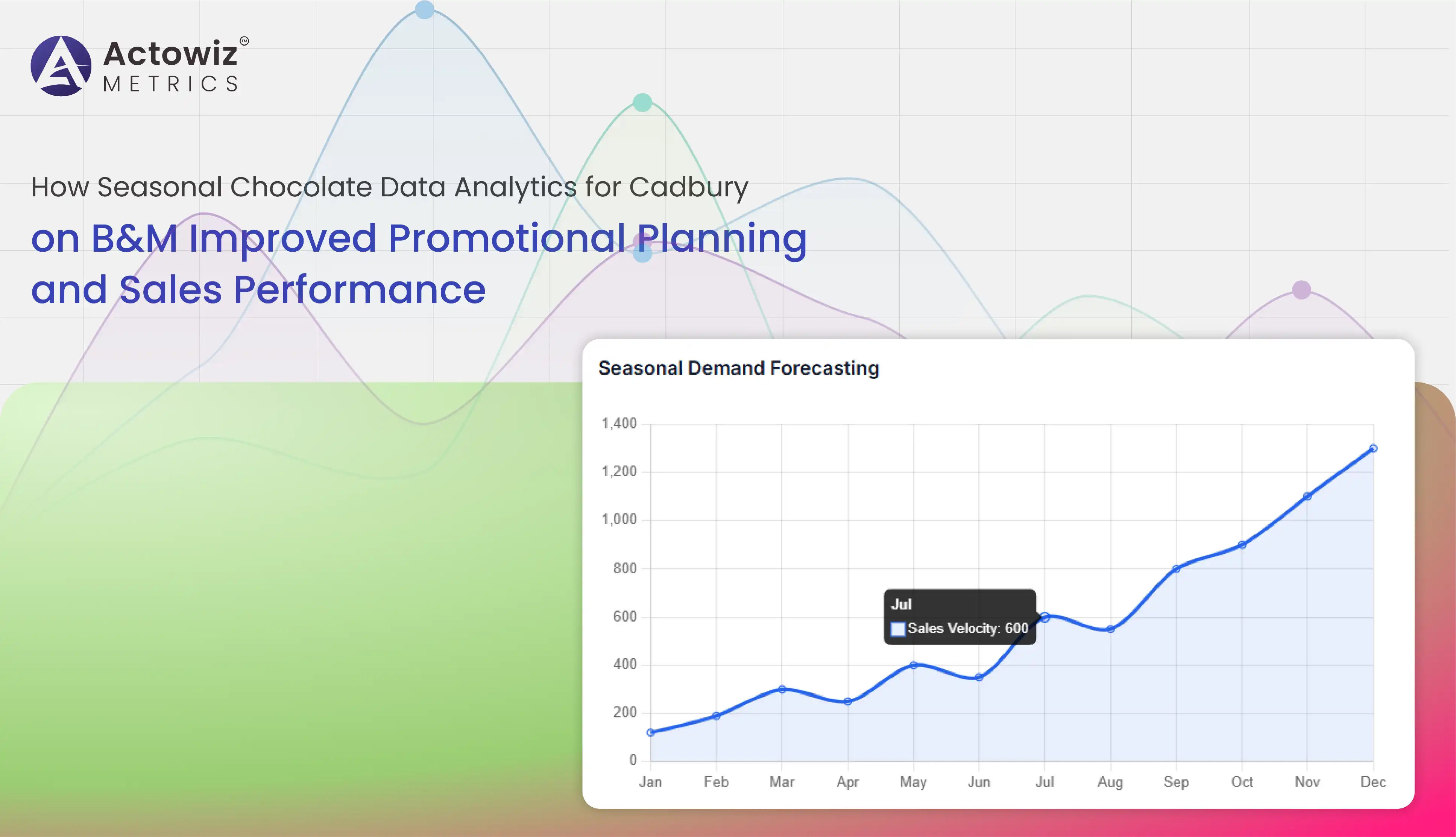 Seasonal Chocolate Data Analytics for Cadbury on B&M