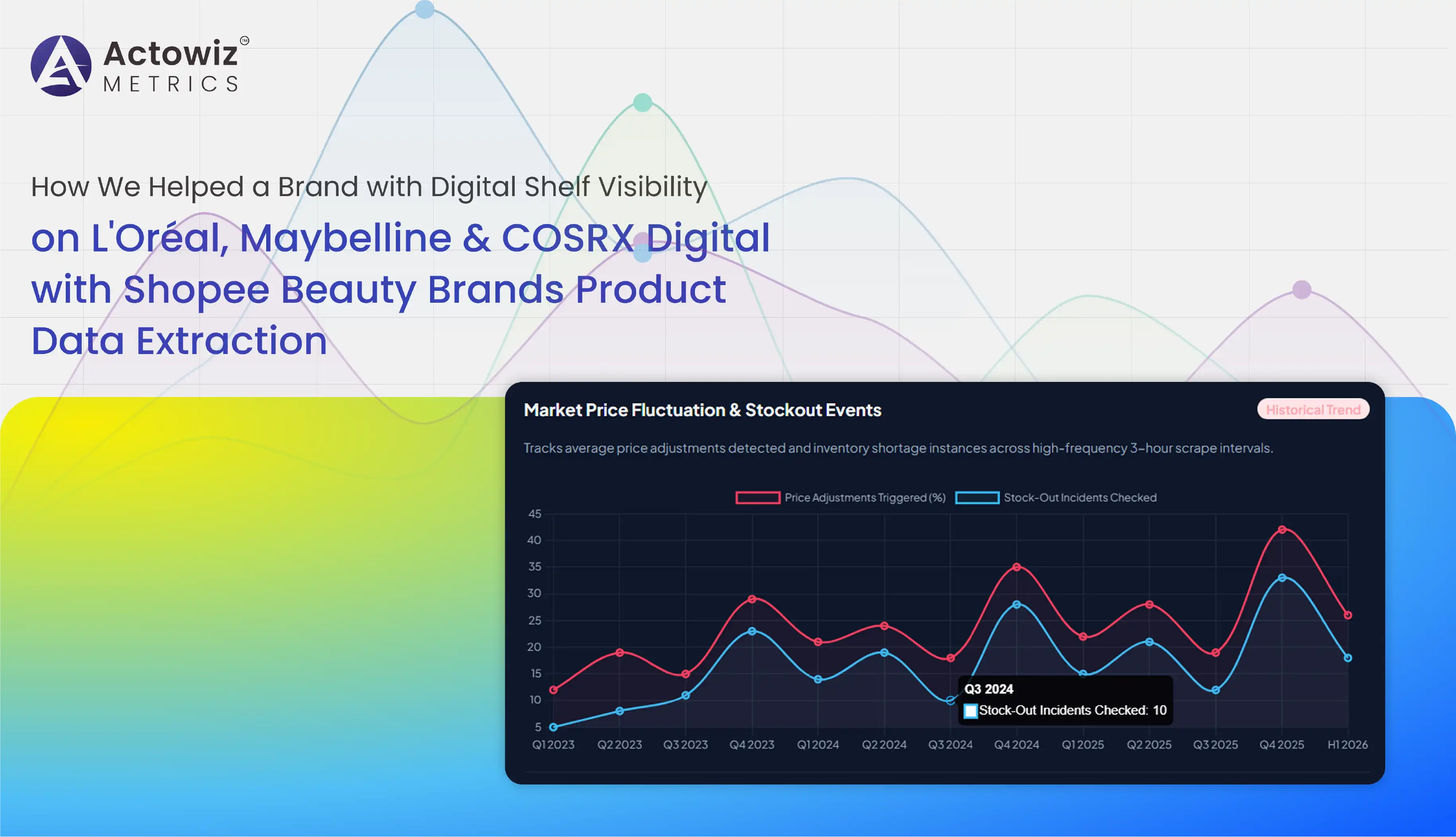 Shopee Beauty Brands Product Data Extraction