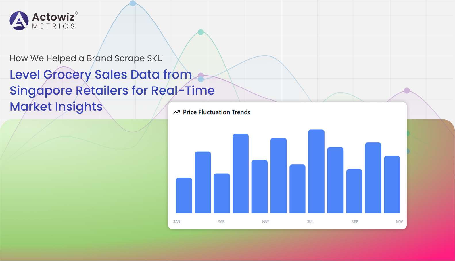Skincare Brand Digital Shelf Analytics on Boots