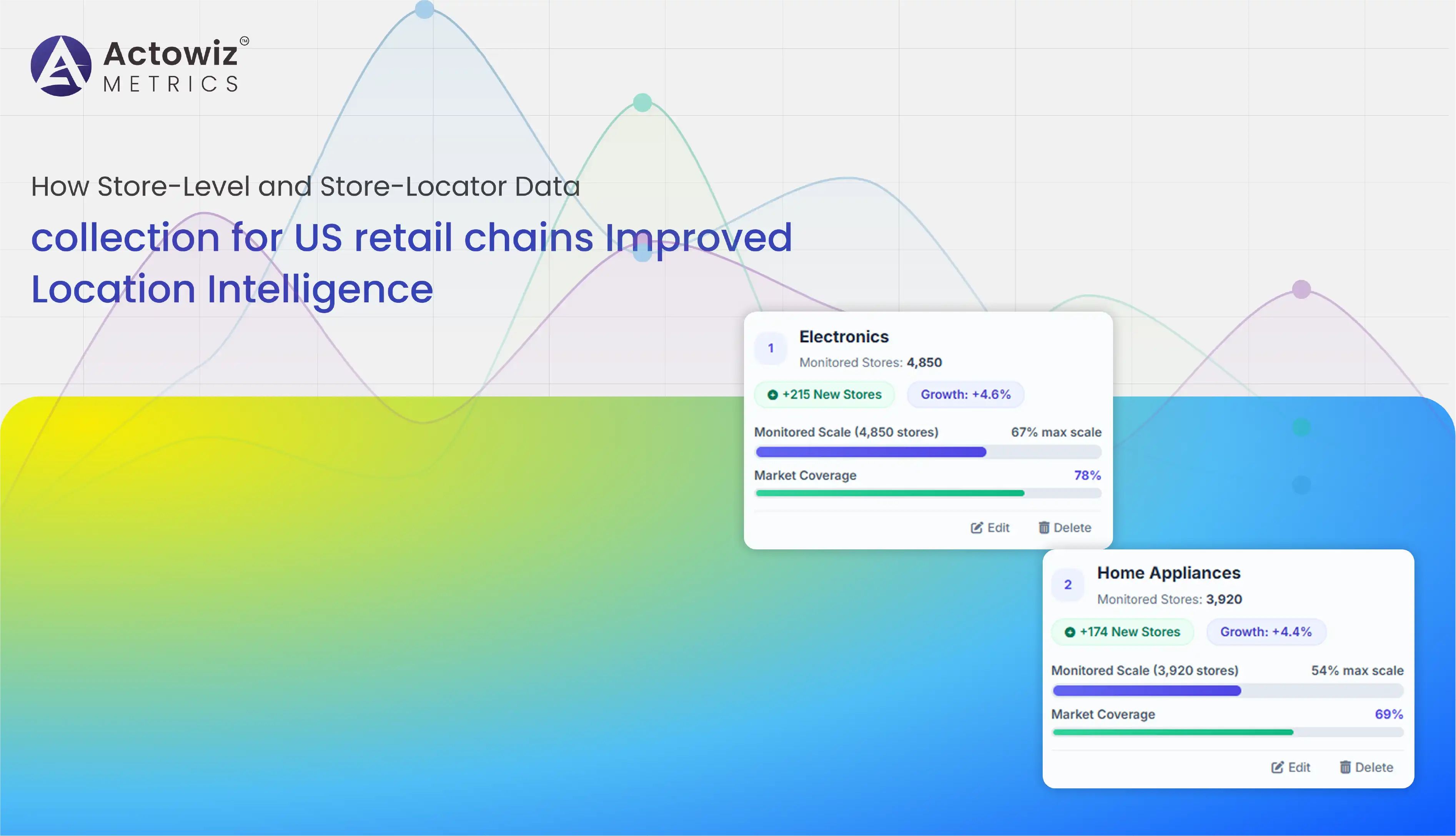 Store-Level and Store-Locator Data collection for US retail chains