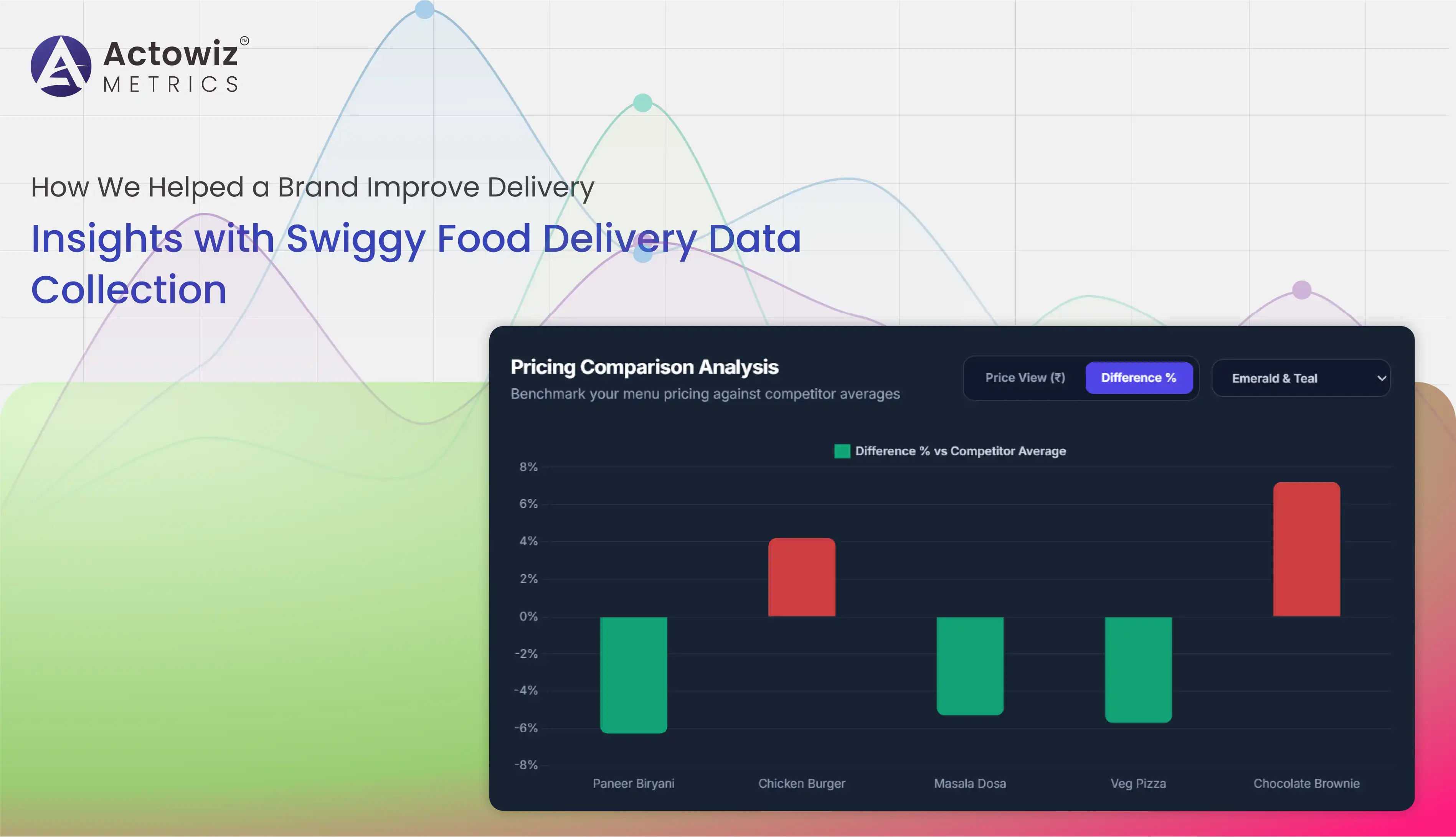 Swiggy Food Delivery Data Collection for Market Intelligence
