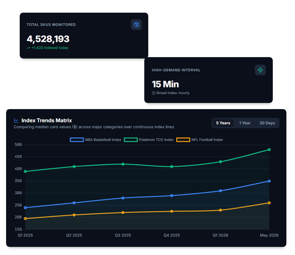 Project Overview