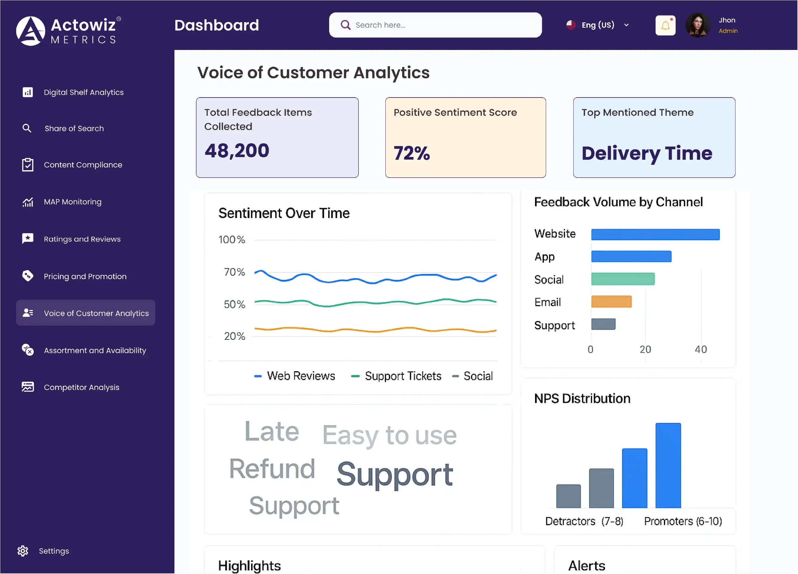 Dashboard Overview