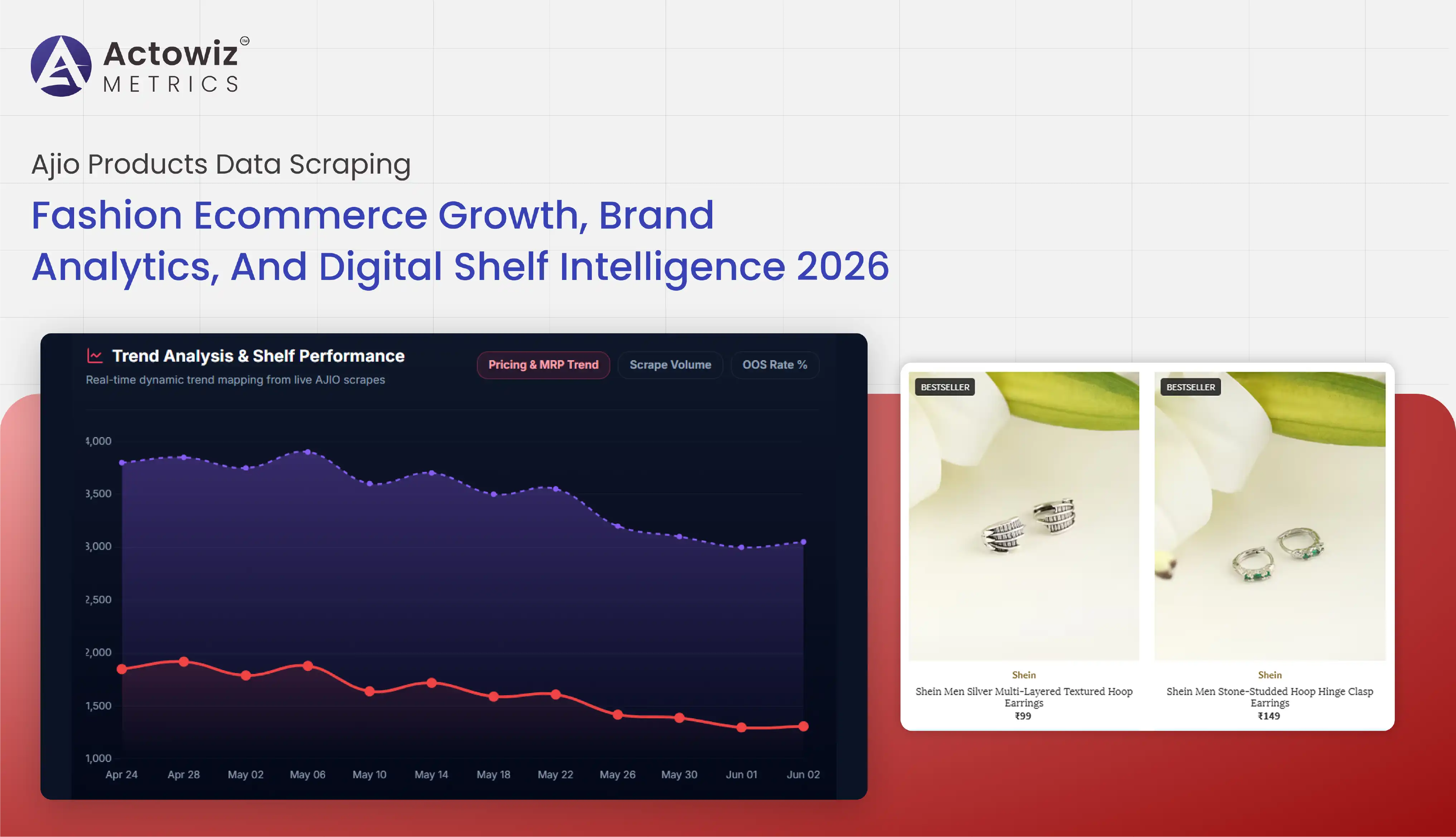 Ajio Products data scraping