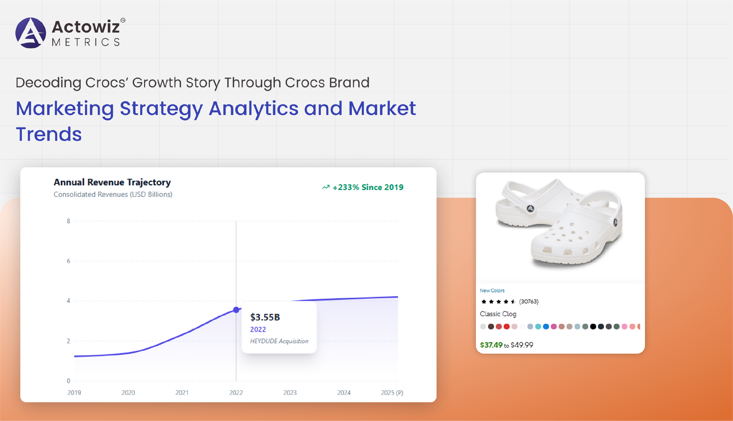 Research Report