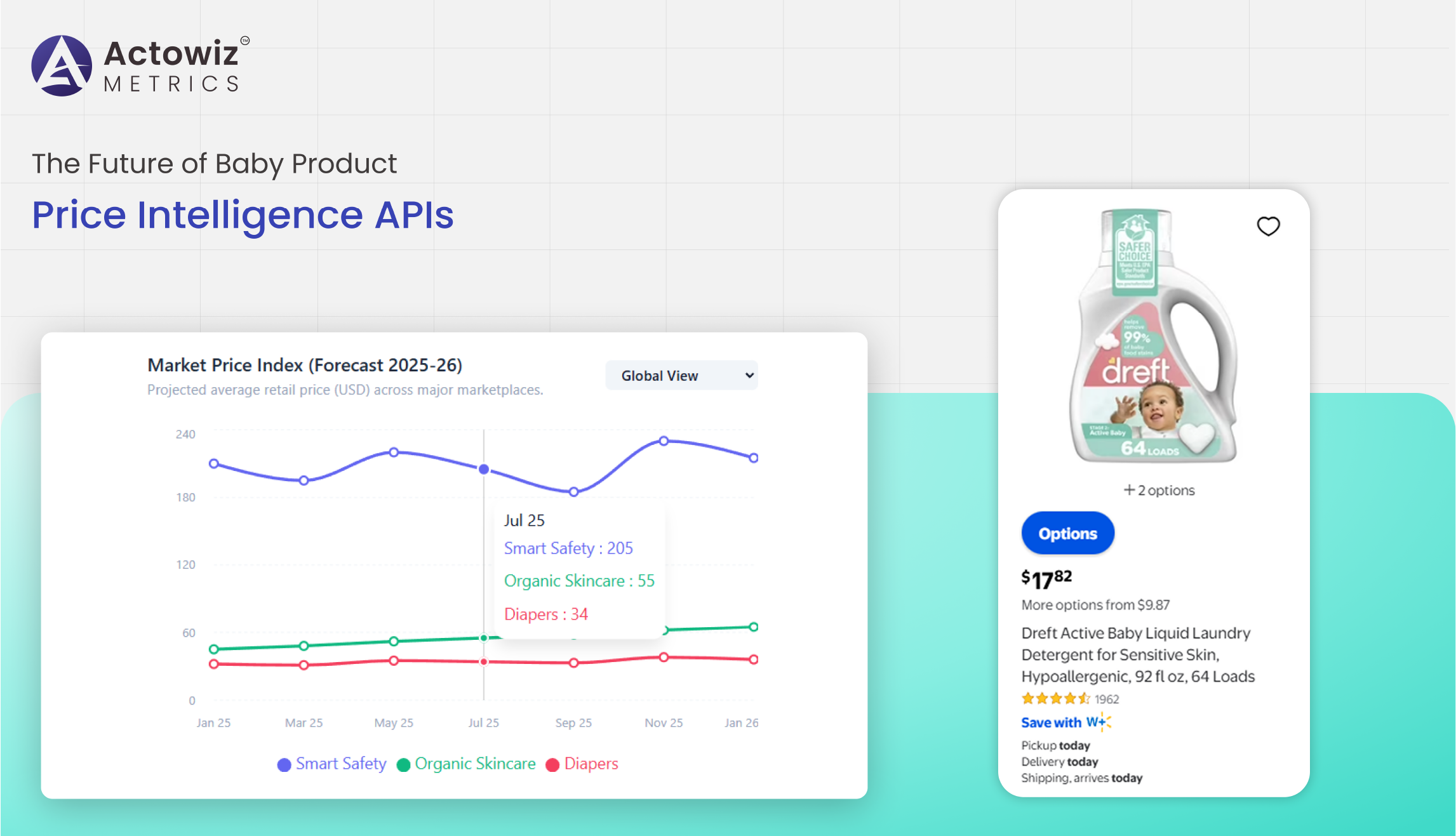 Research Report