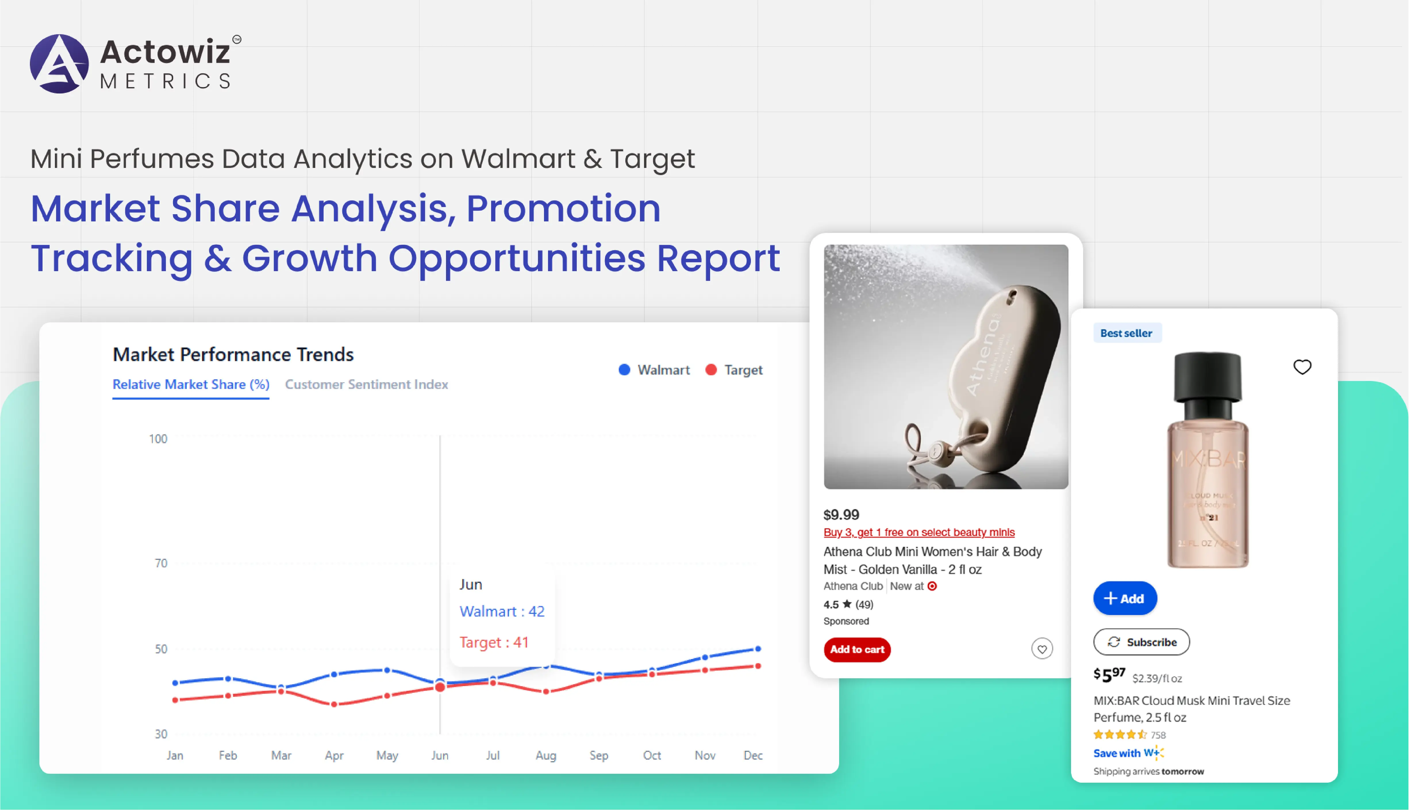 Research Report