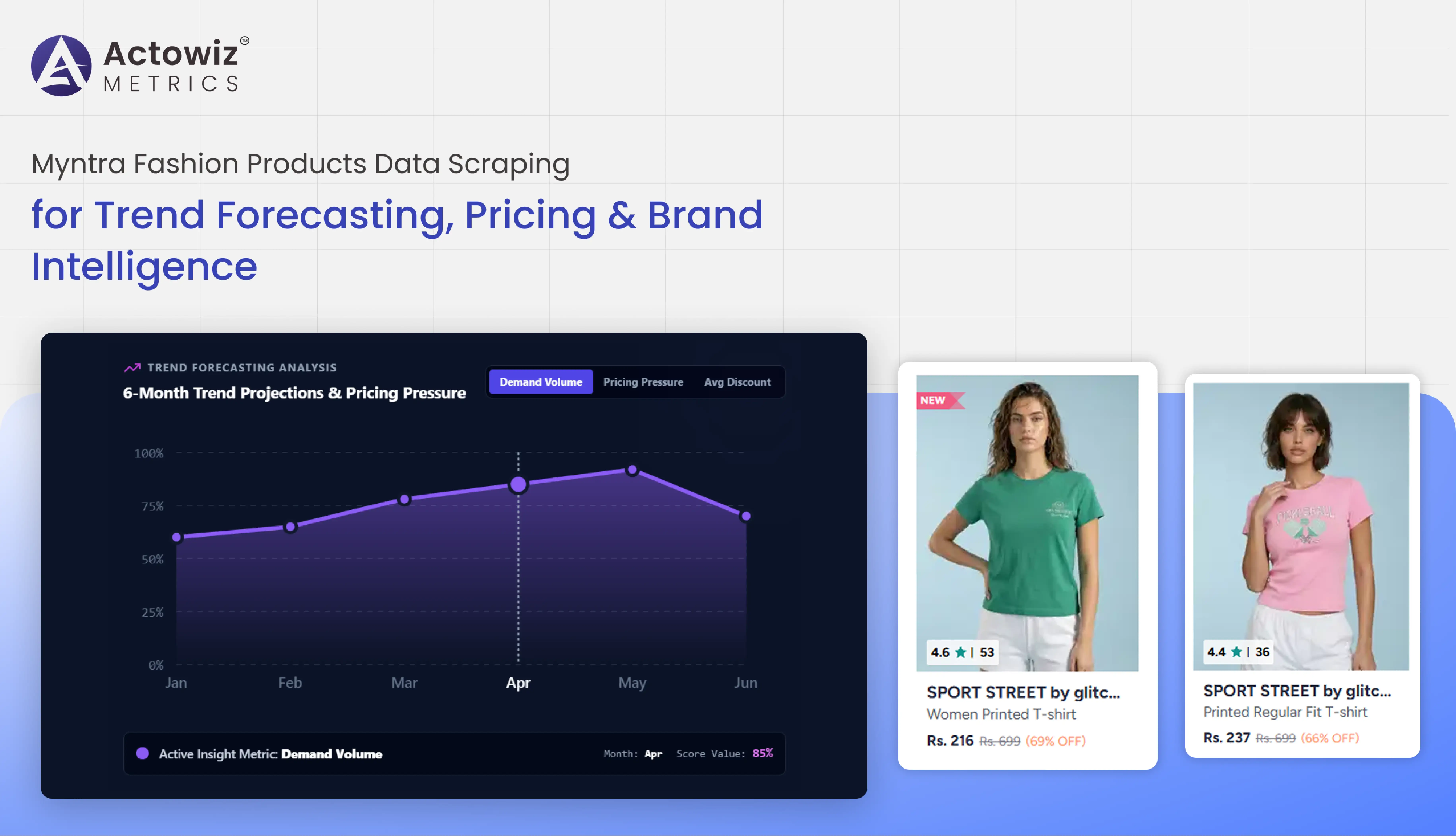 Myntra Fashion Products data scraping