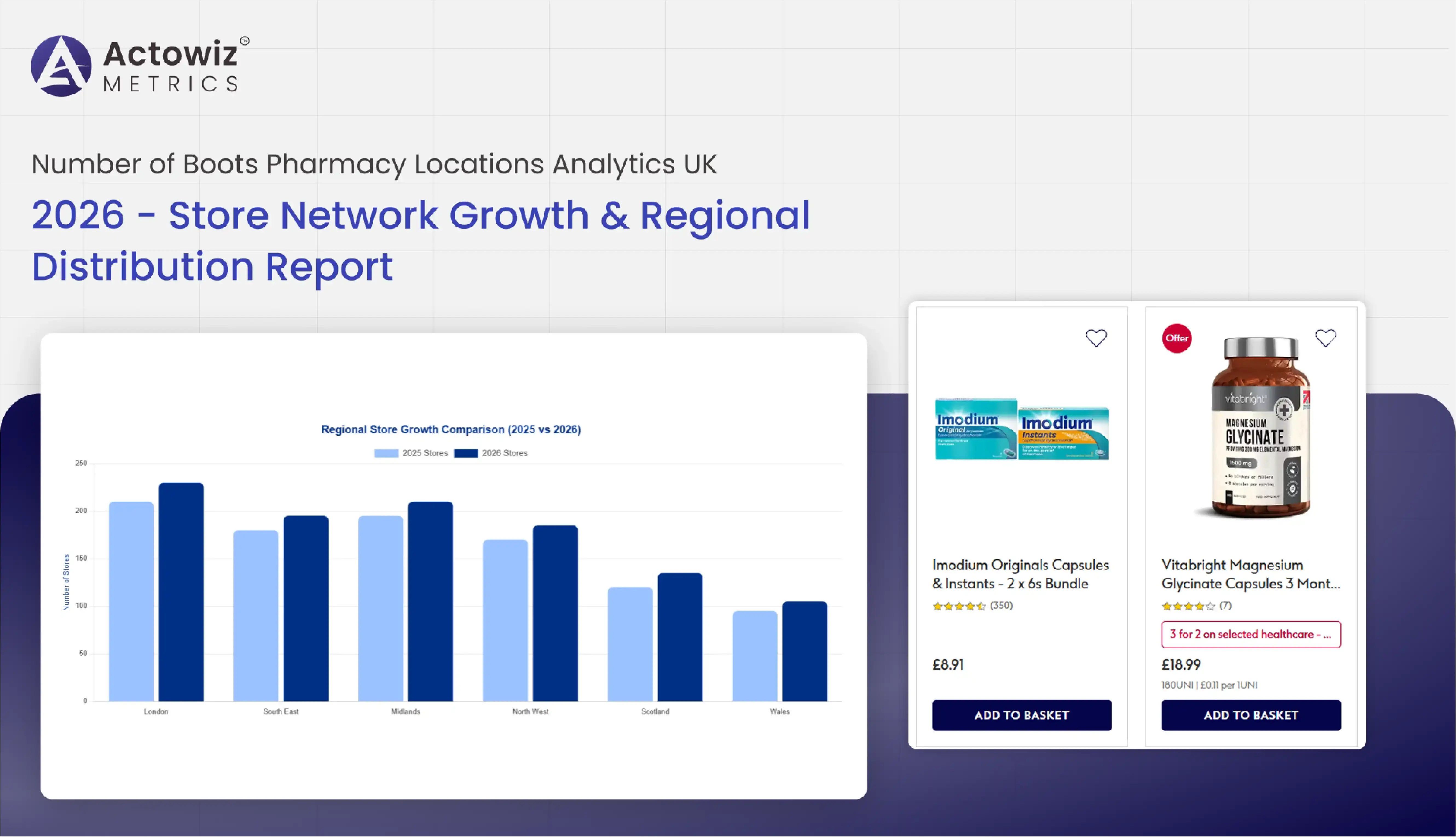 Research Report