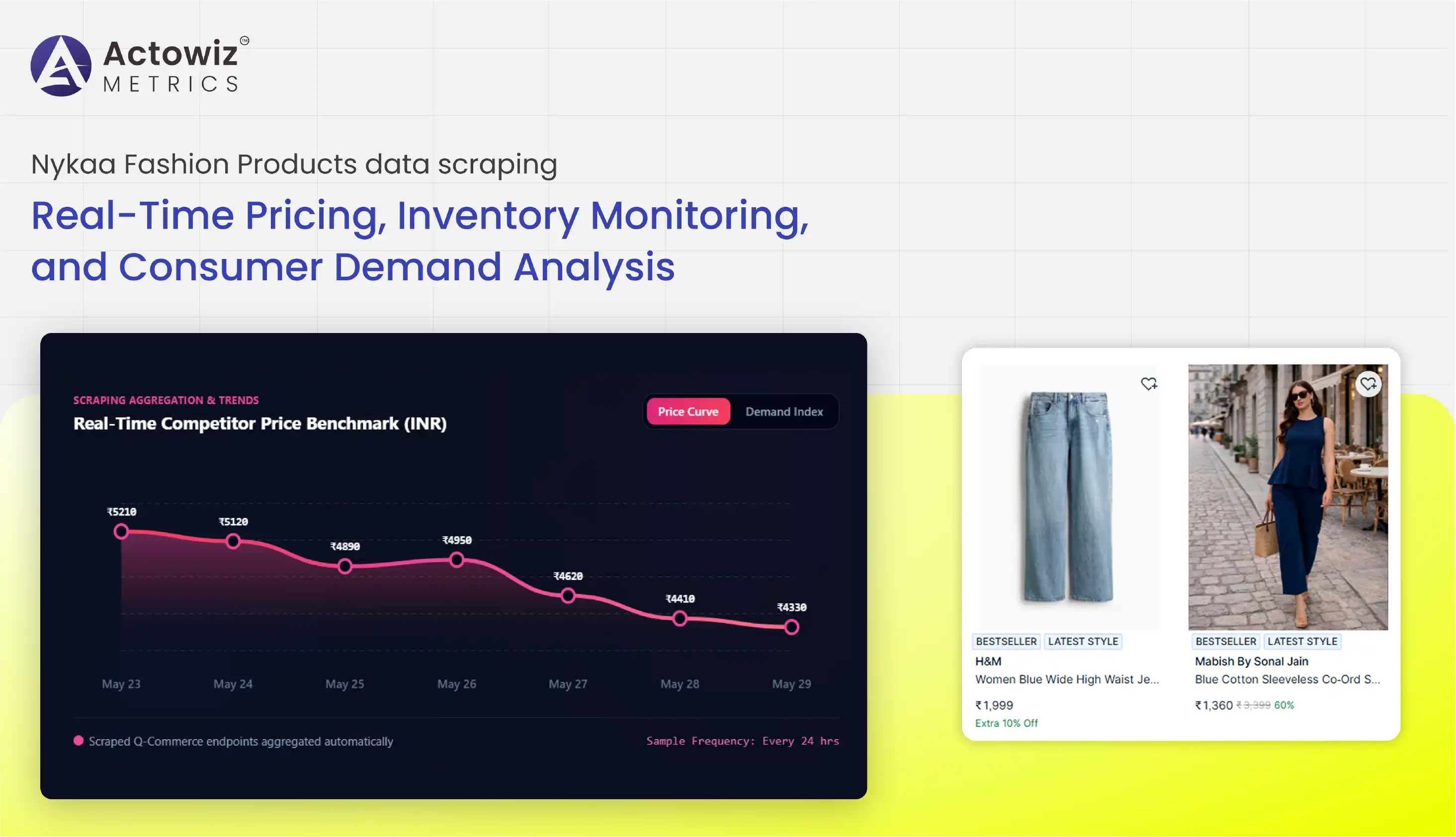 Nykaa Fashion Products data scraping