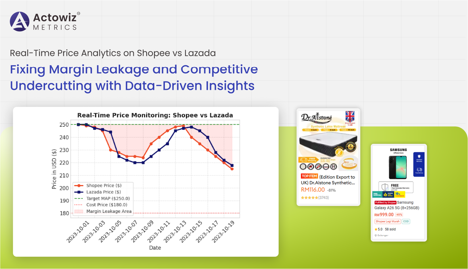 Research Report