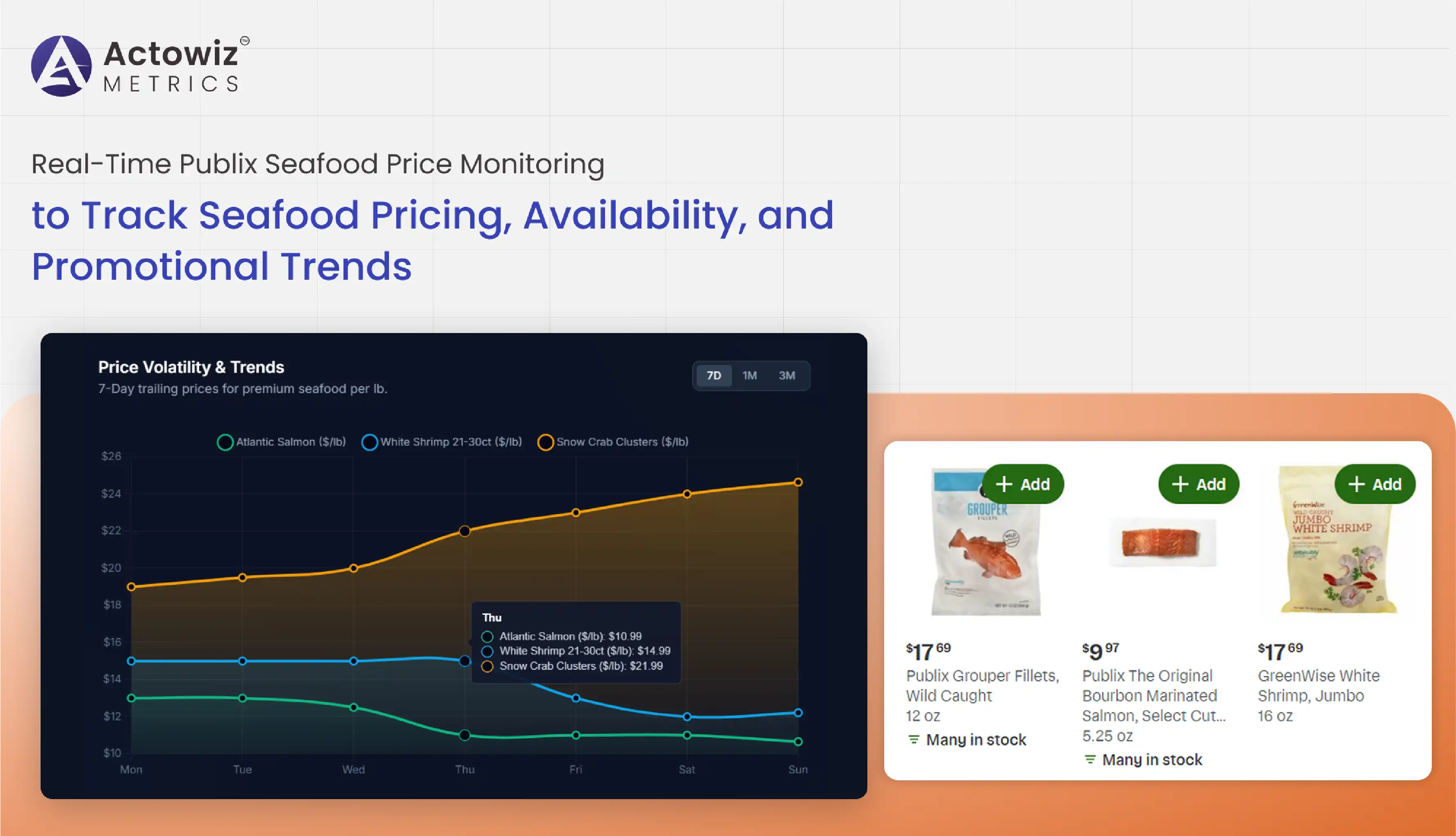 Real-Time Publix Seafood Price Monitoring