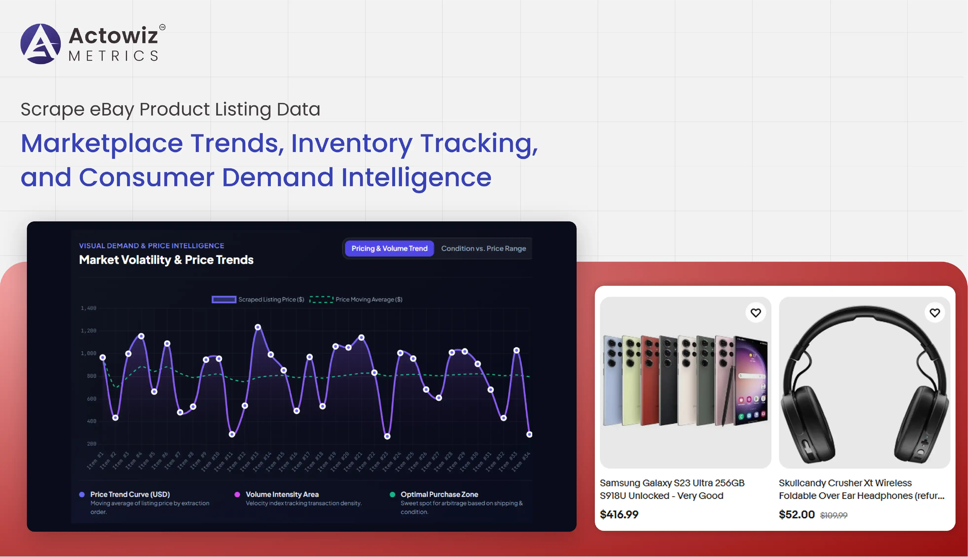 Amazon Seller Central Data Extraction