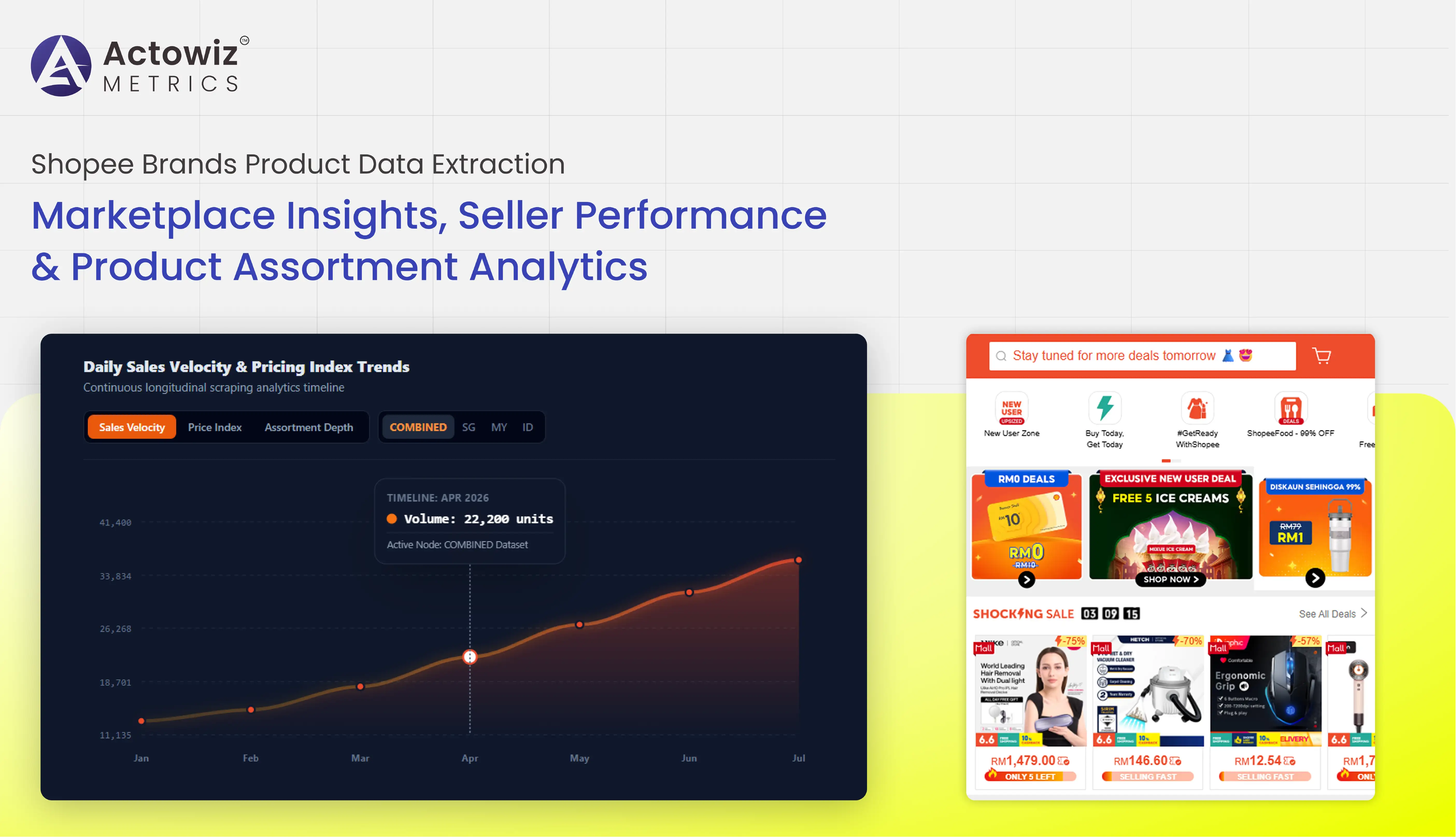 Shopee Brands Product Data Extraction