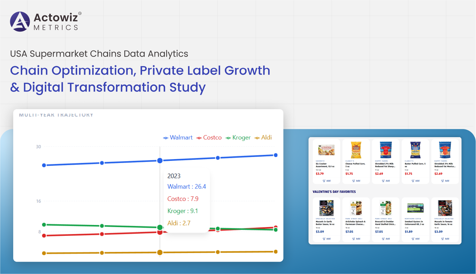 Research Report