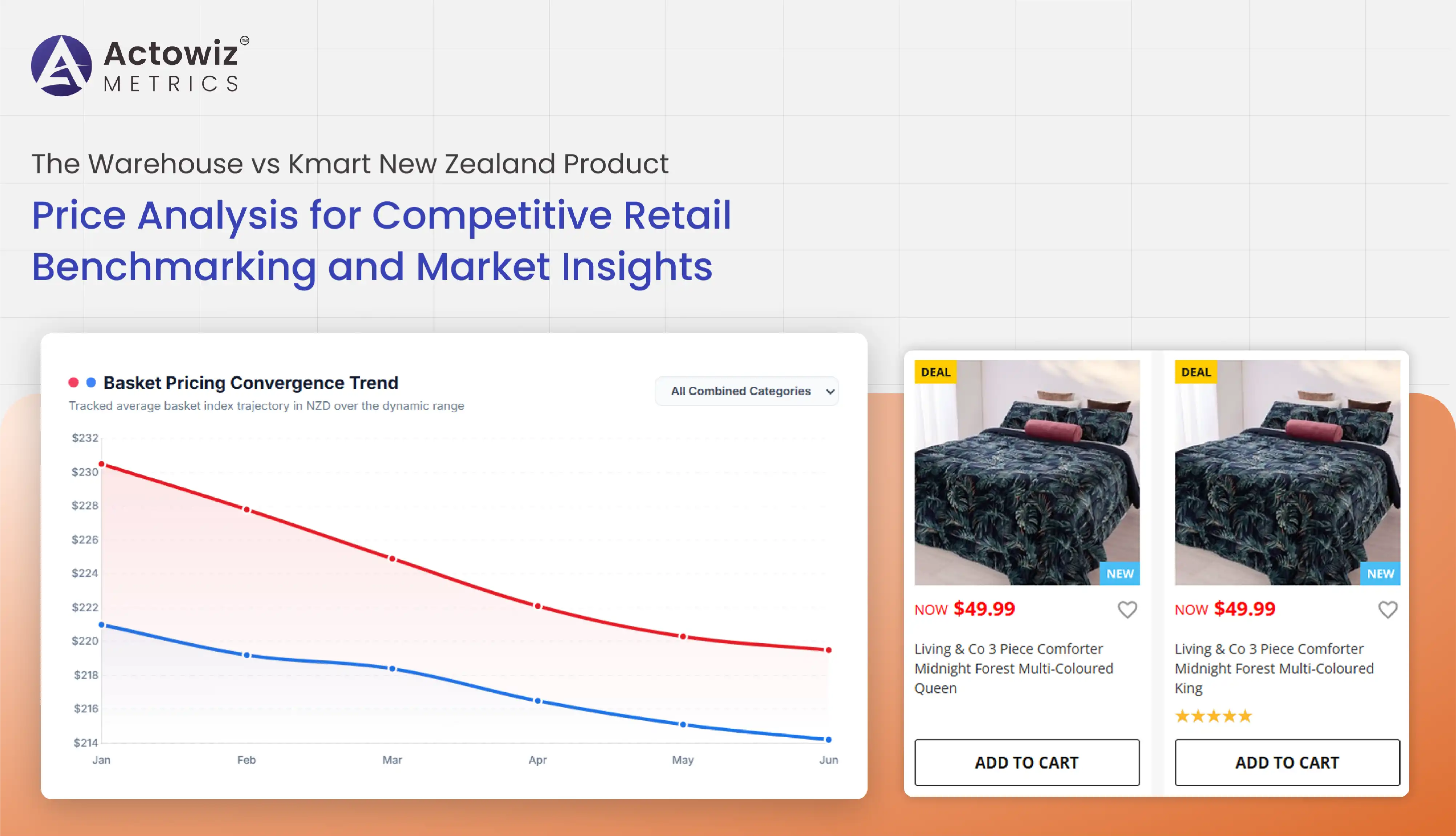 The Warehouse vs Kmart New Zealand Product Price Analysis