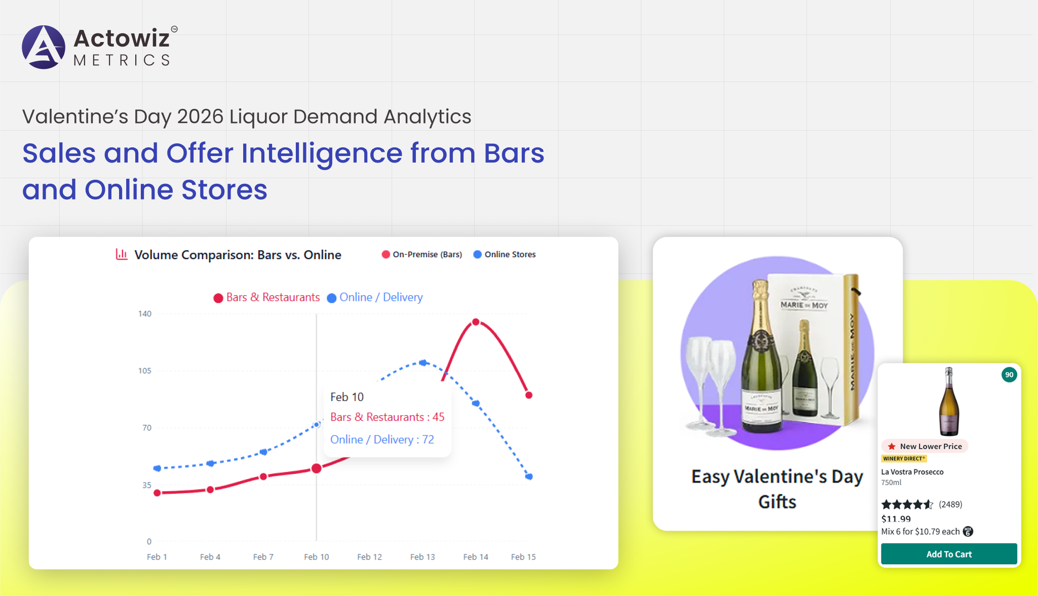 Research Report