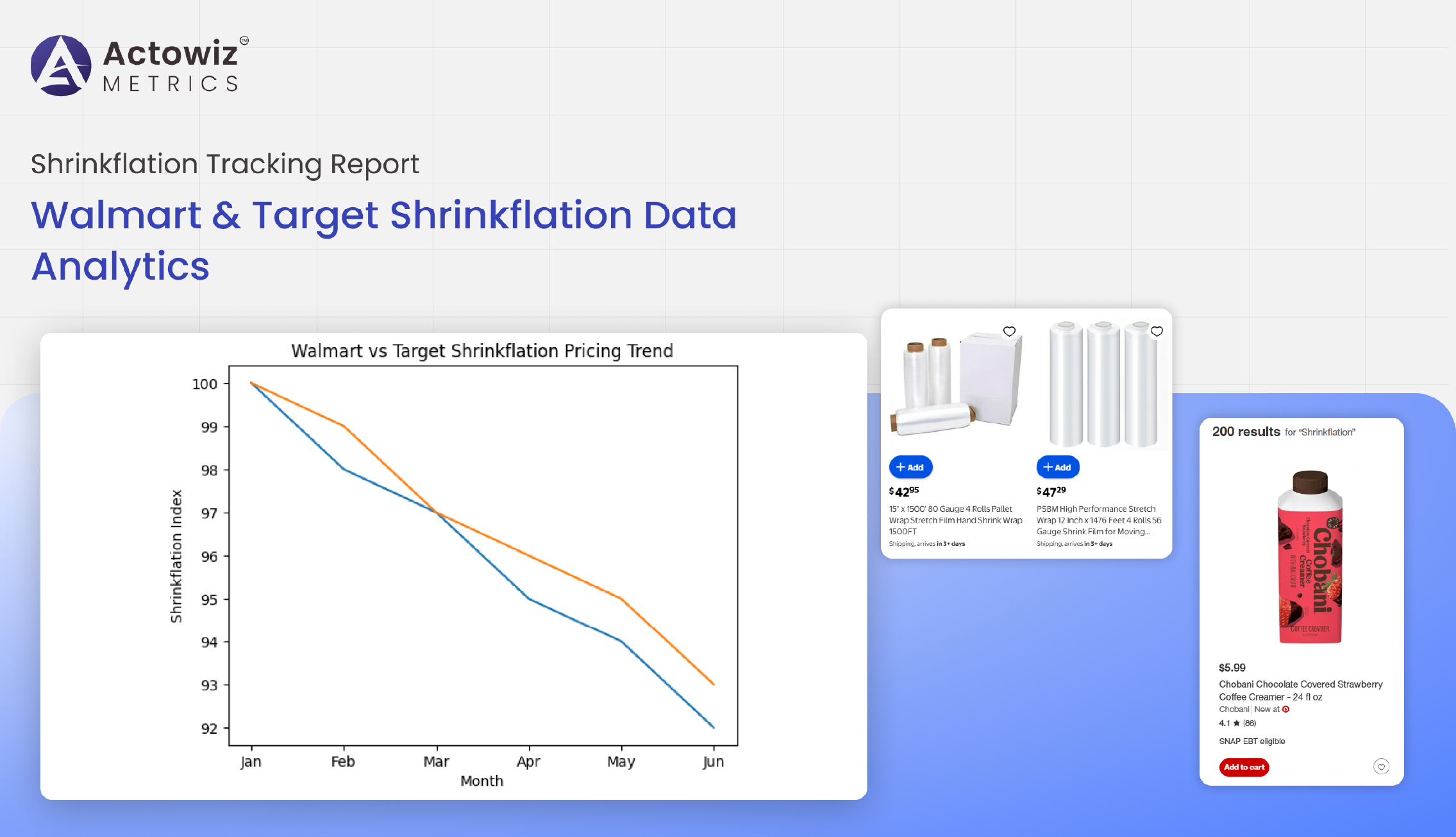 Research Report